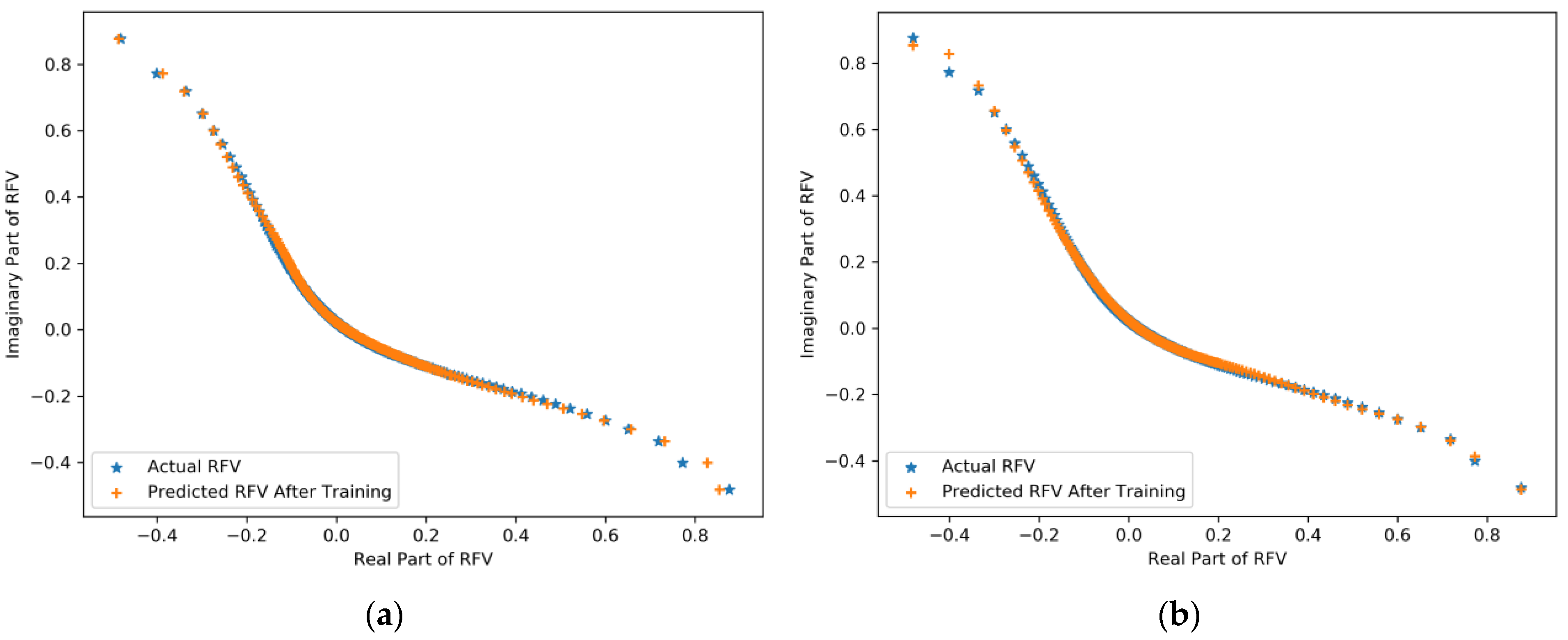 Buildings 14 03662 g004