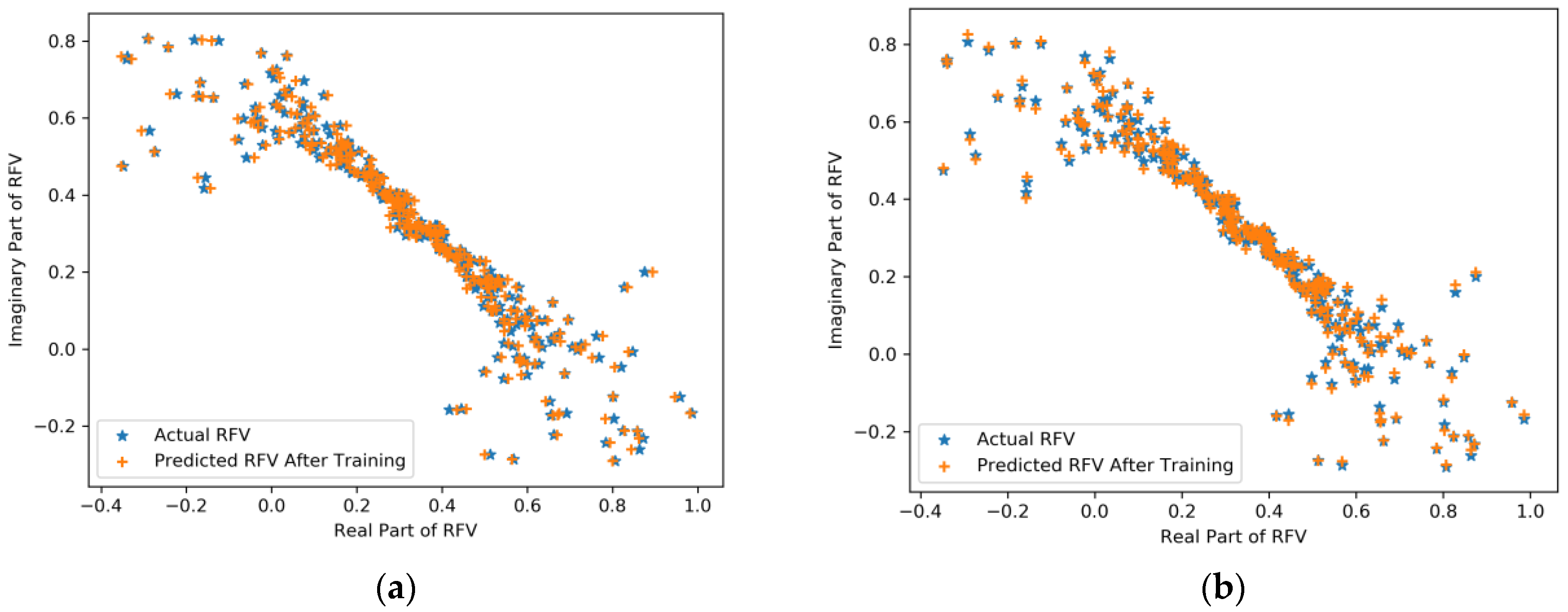Buildings 14 03662 g012