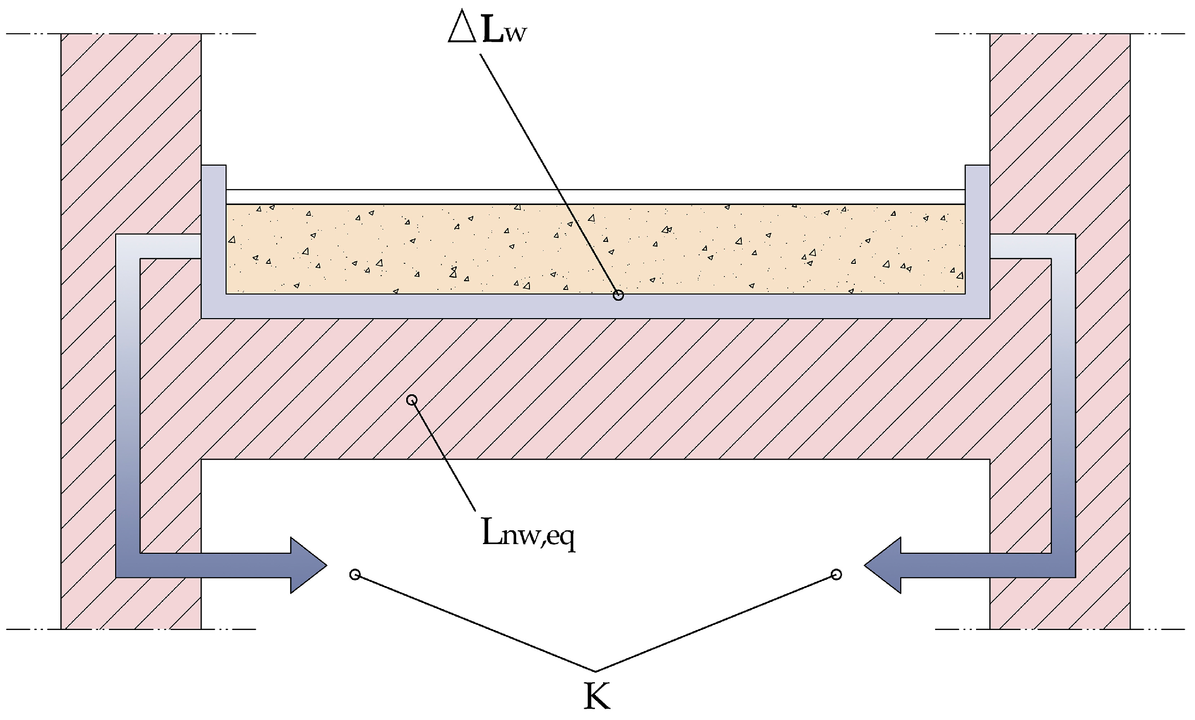 Buildings 14 03663 g001