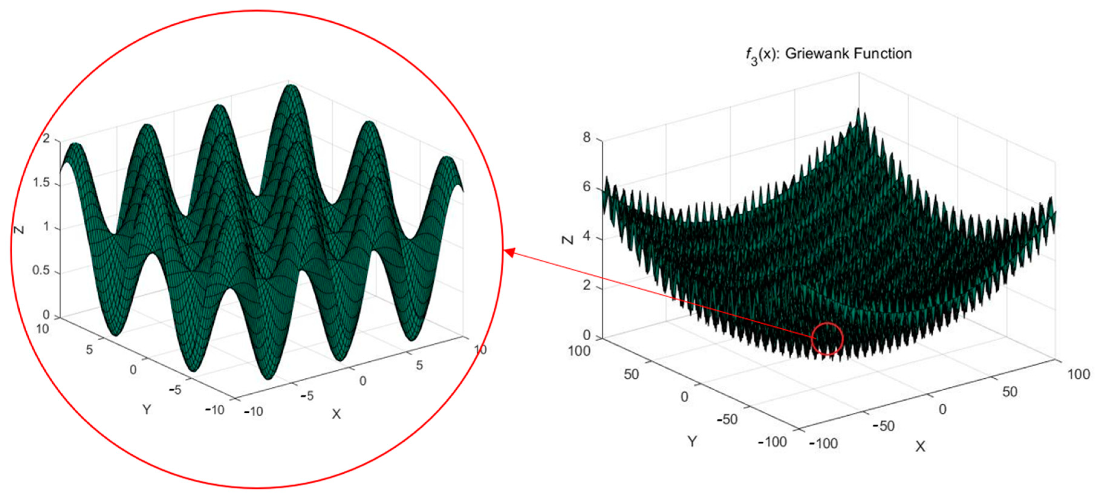 Buildings 14 03665 g006