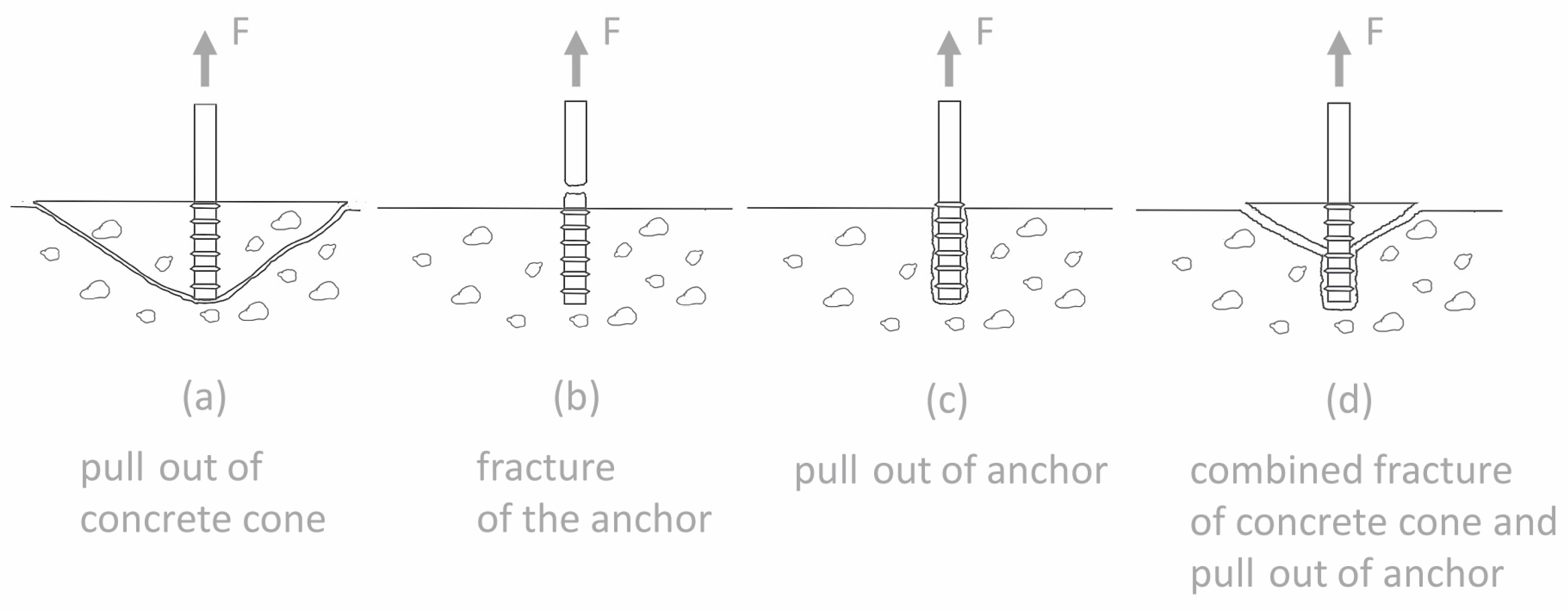 Buildings 14 03669 g001
