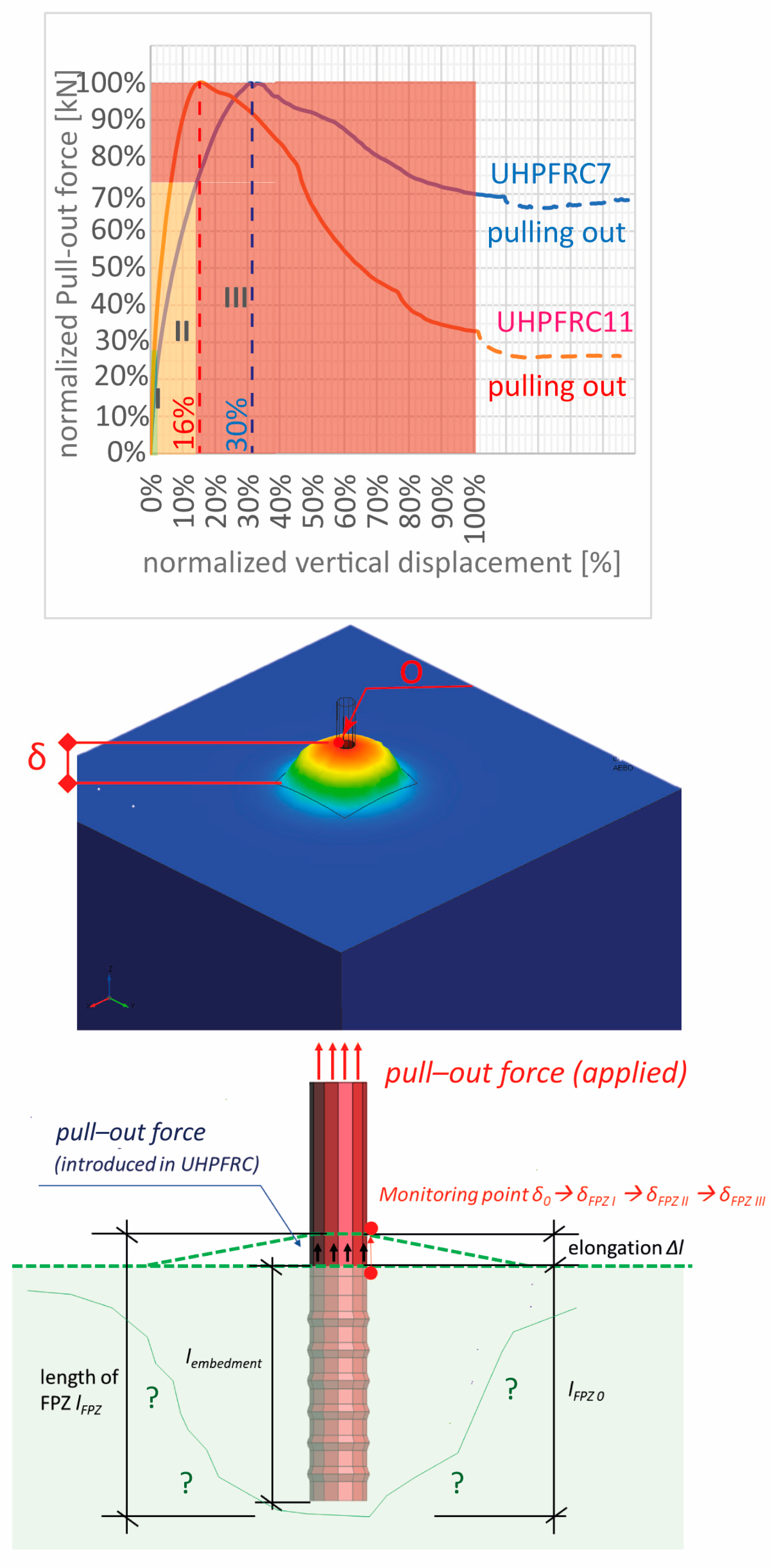 Buildings 14 03669 g006