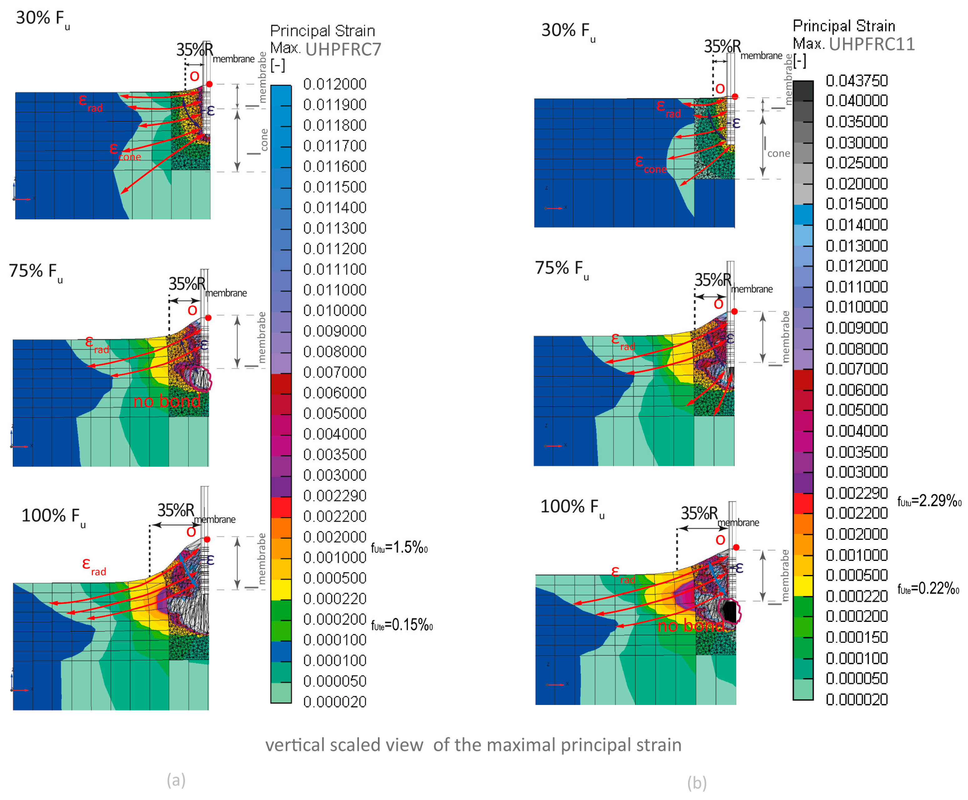 Buildings 14 03669 g008