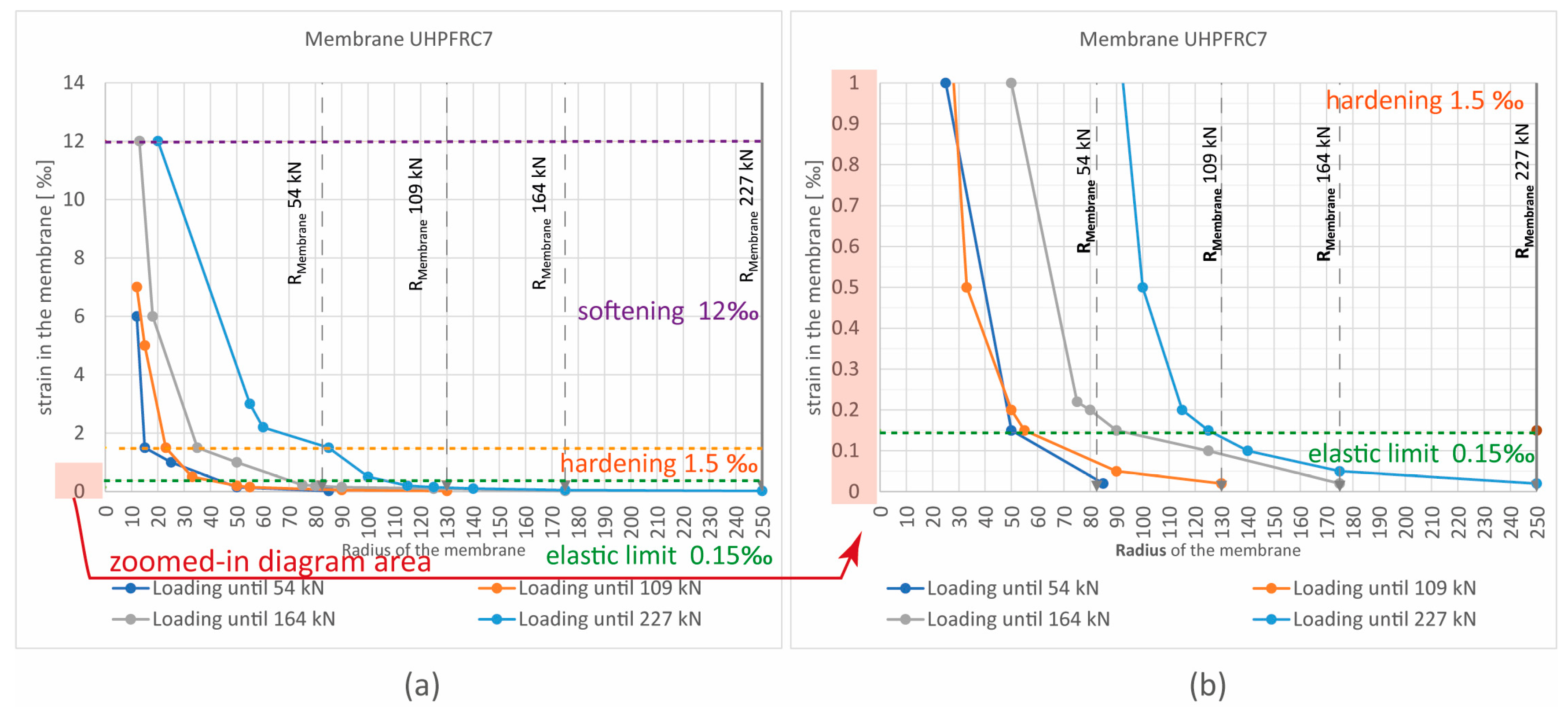 Buildings 14 03669 g011