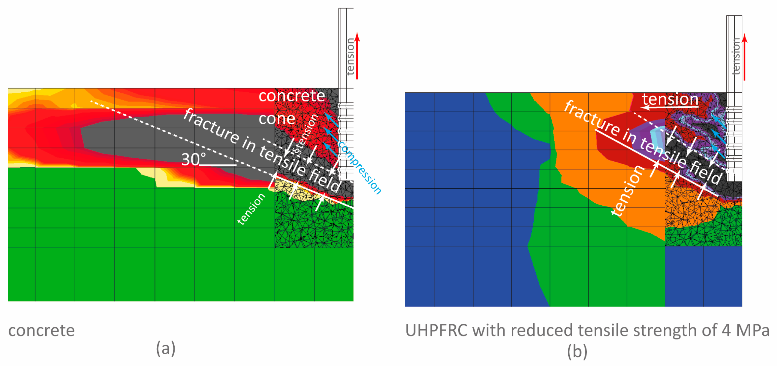 Buildings 14 03669 g013