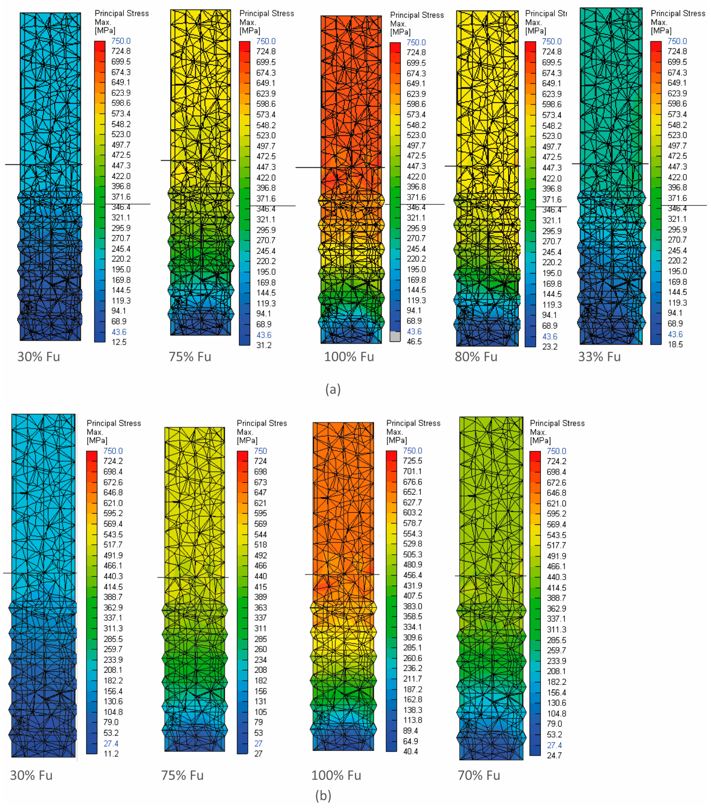 Buildings 14 03669 g015