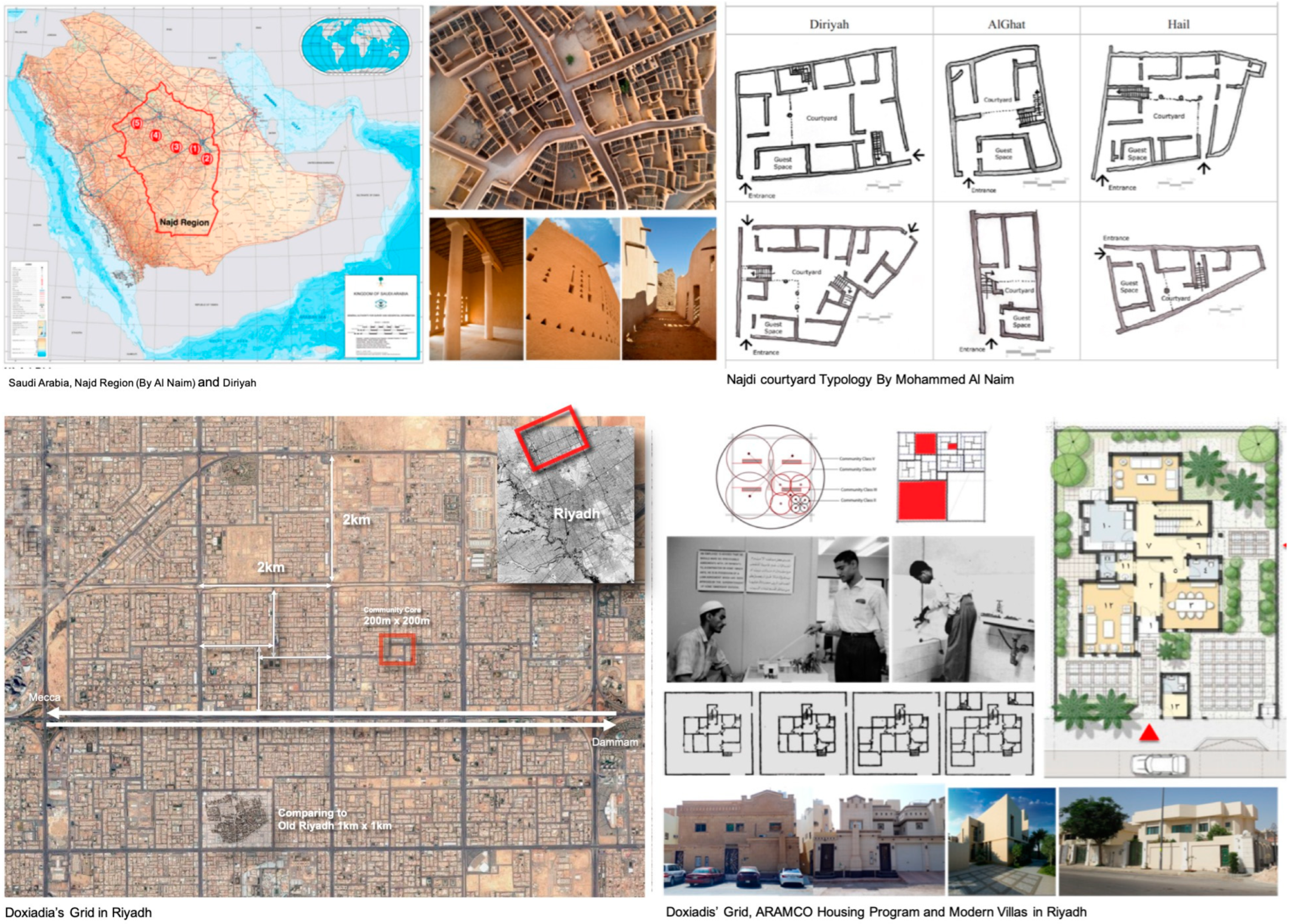 Buildings 14 03671 g001