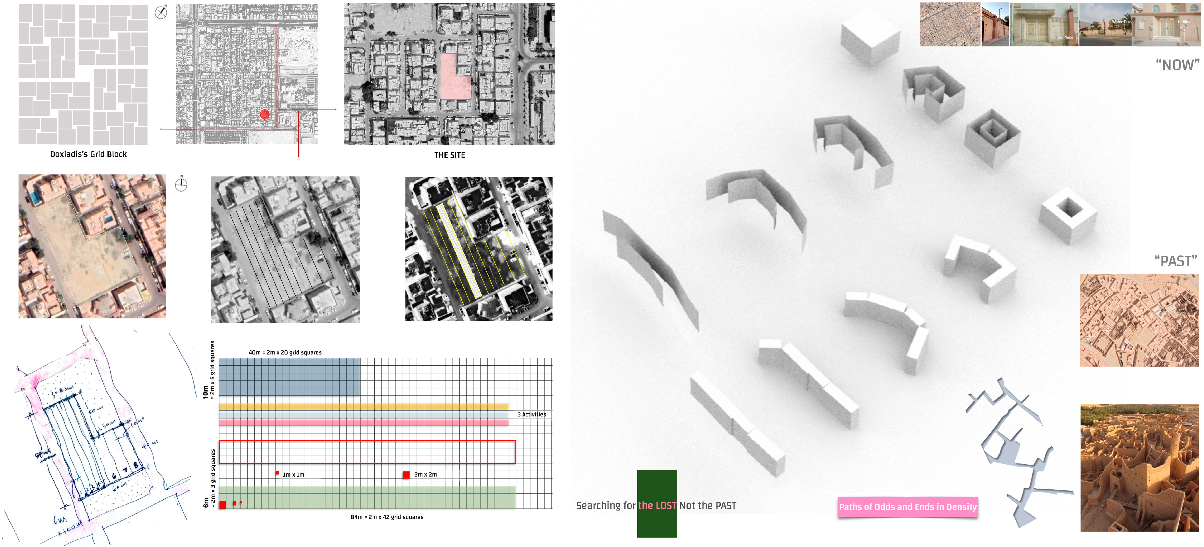 Buildings 14 03671 g006