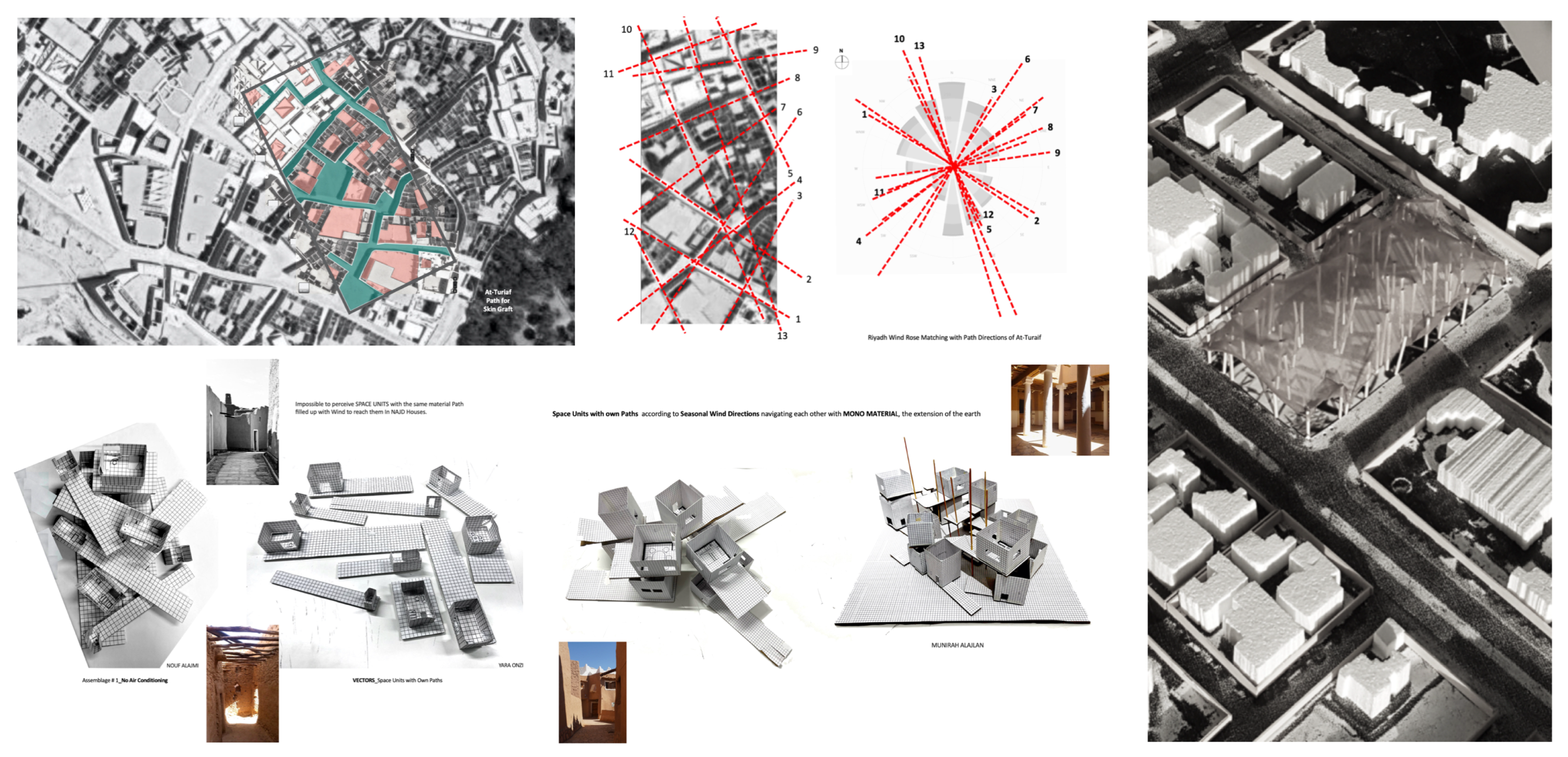 Buildings 14 03671 g013