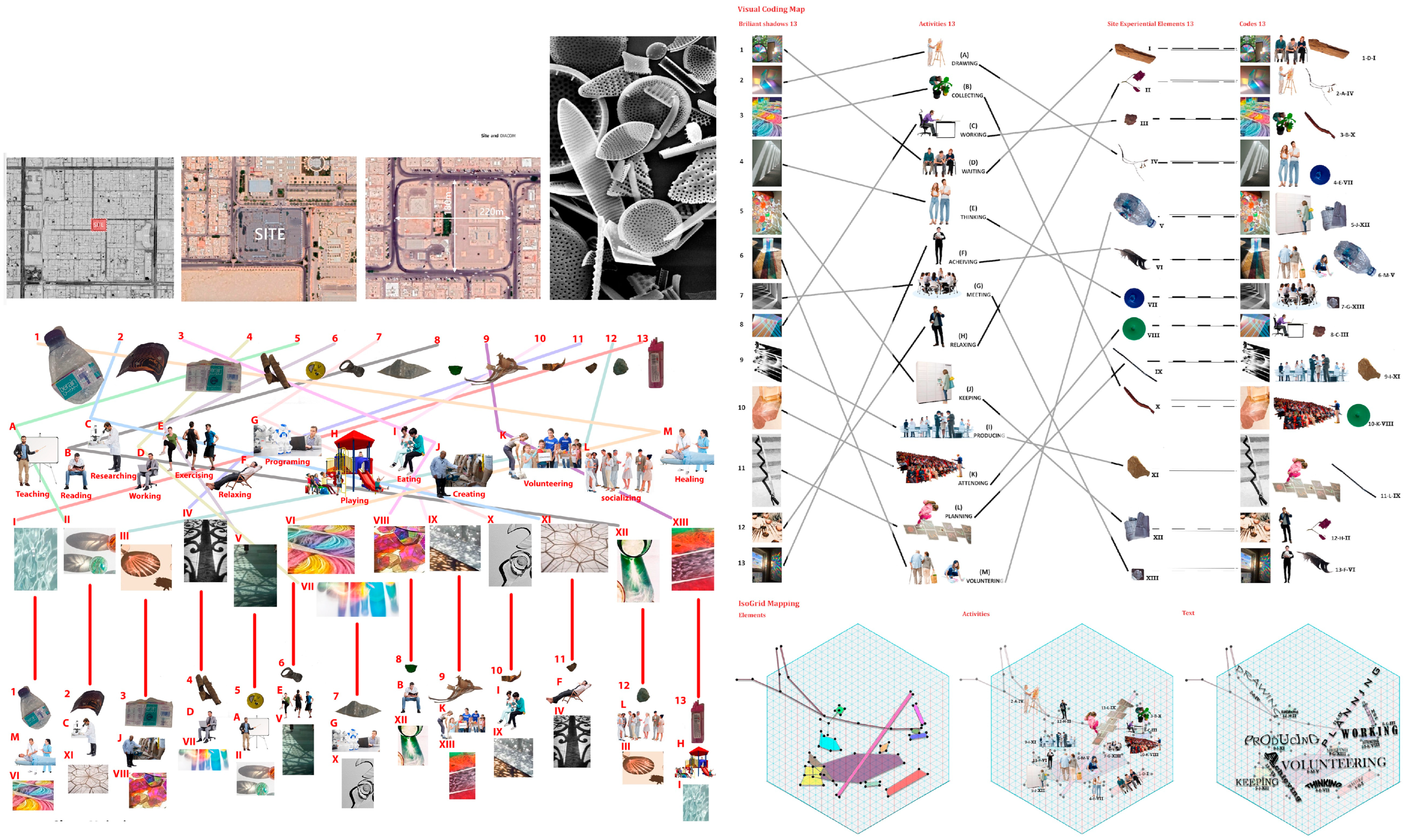 Buildings 14 03671 g016