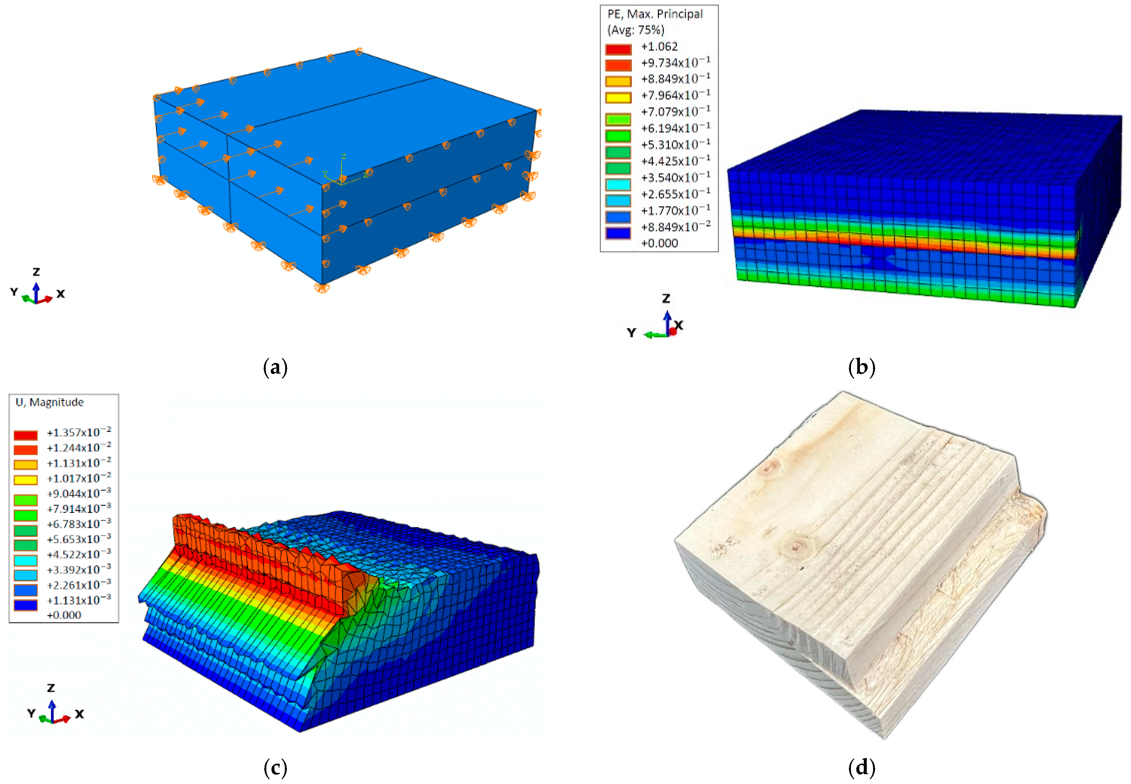 Buildings 14 03672 g003