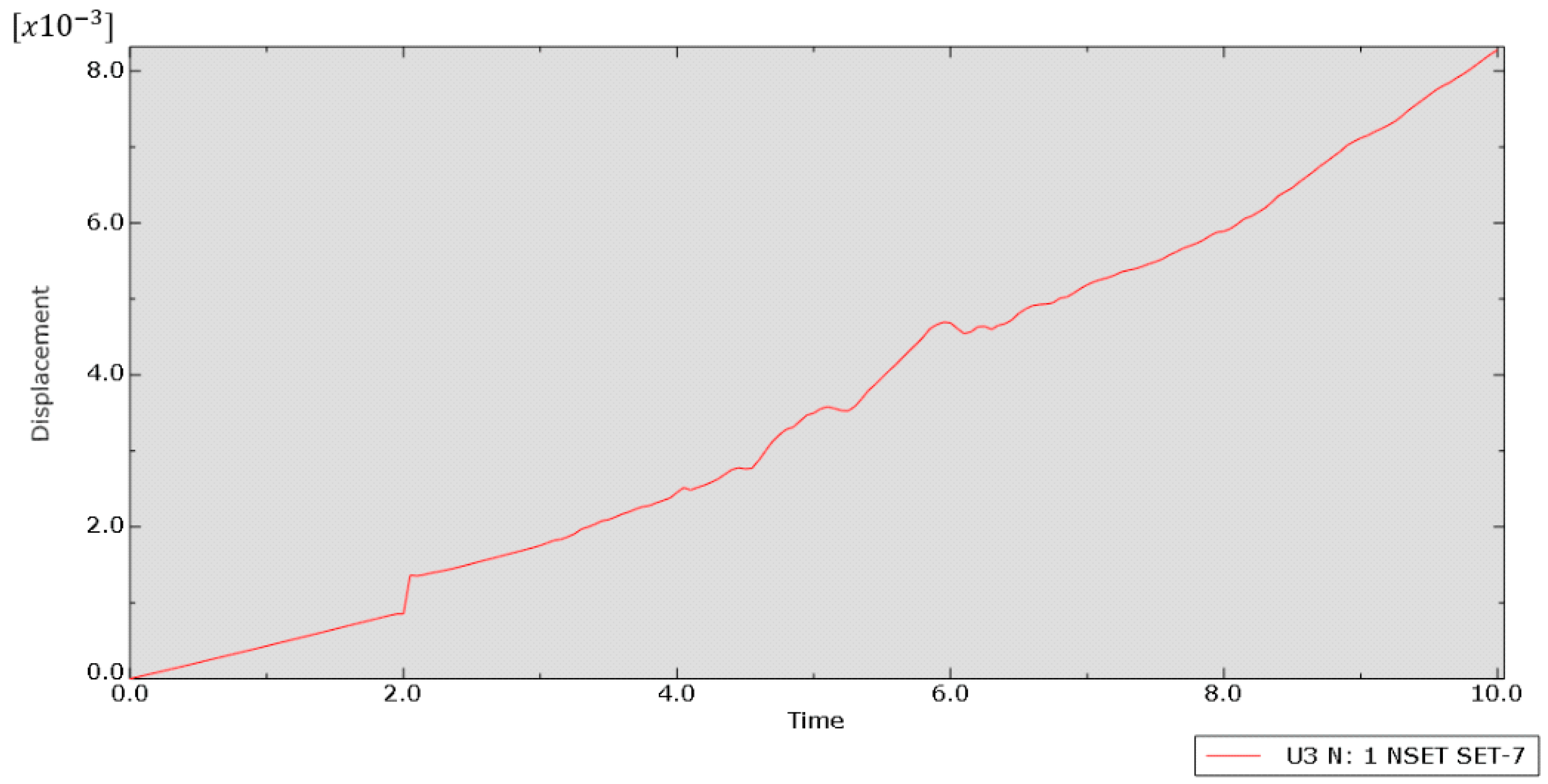 Buildings 14 03672 g004