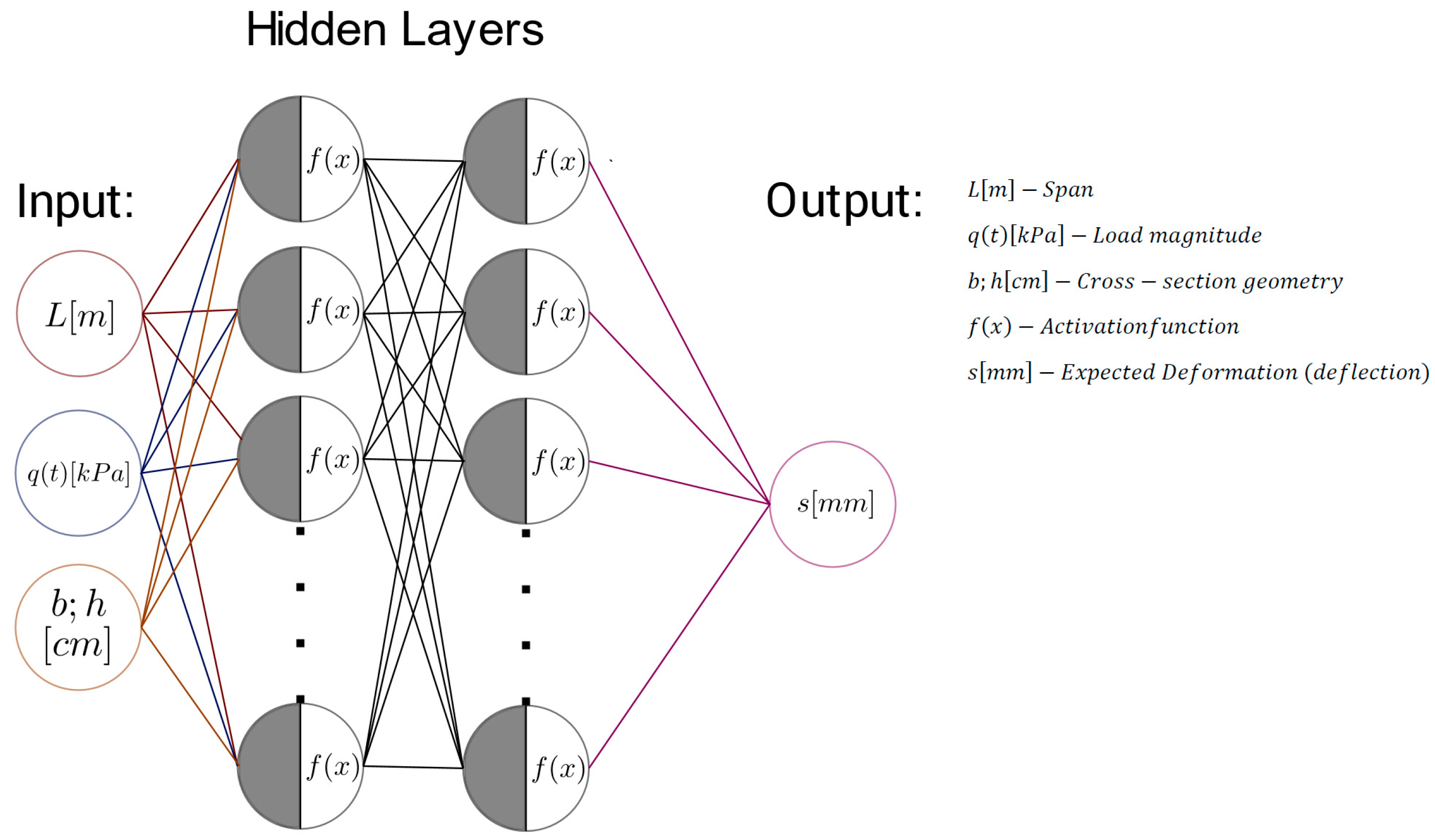 Buildings 14 03672 g007