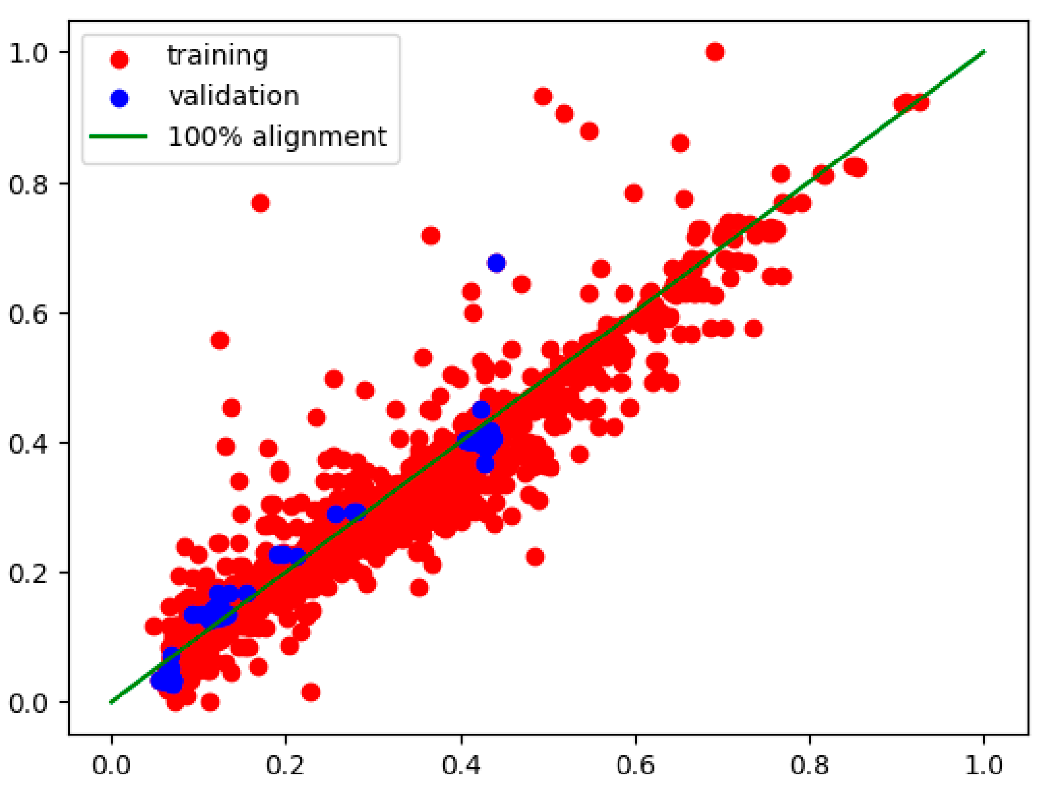 Buildings 14 03672 g008