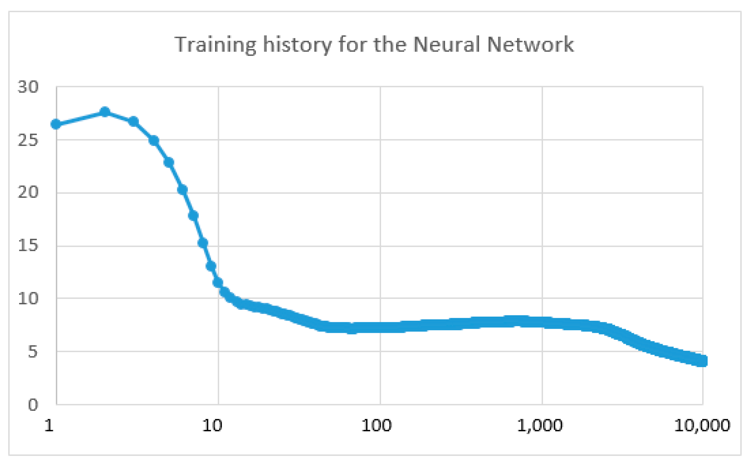 Buildings 14 03672 g009