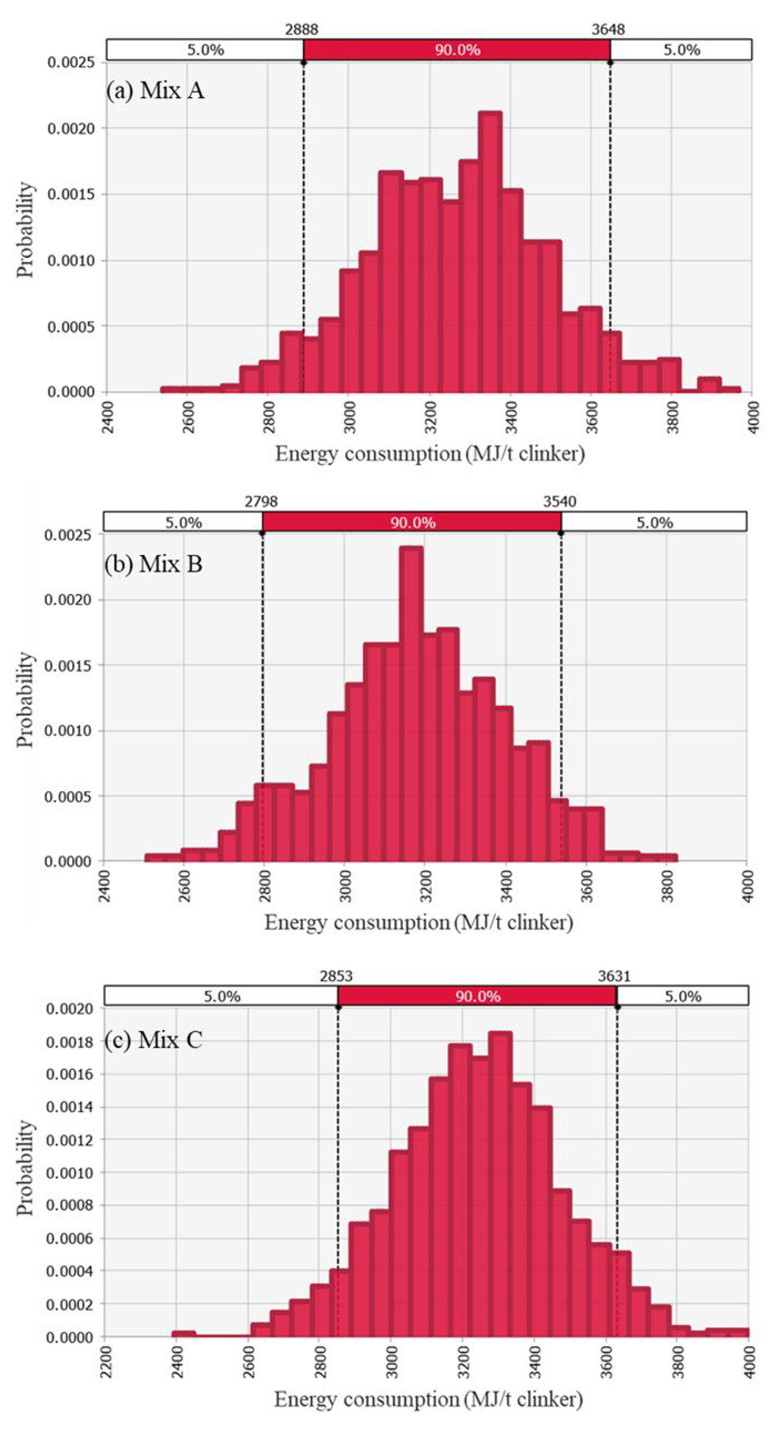 Buildings 14 03673 g002