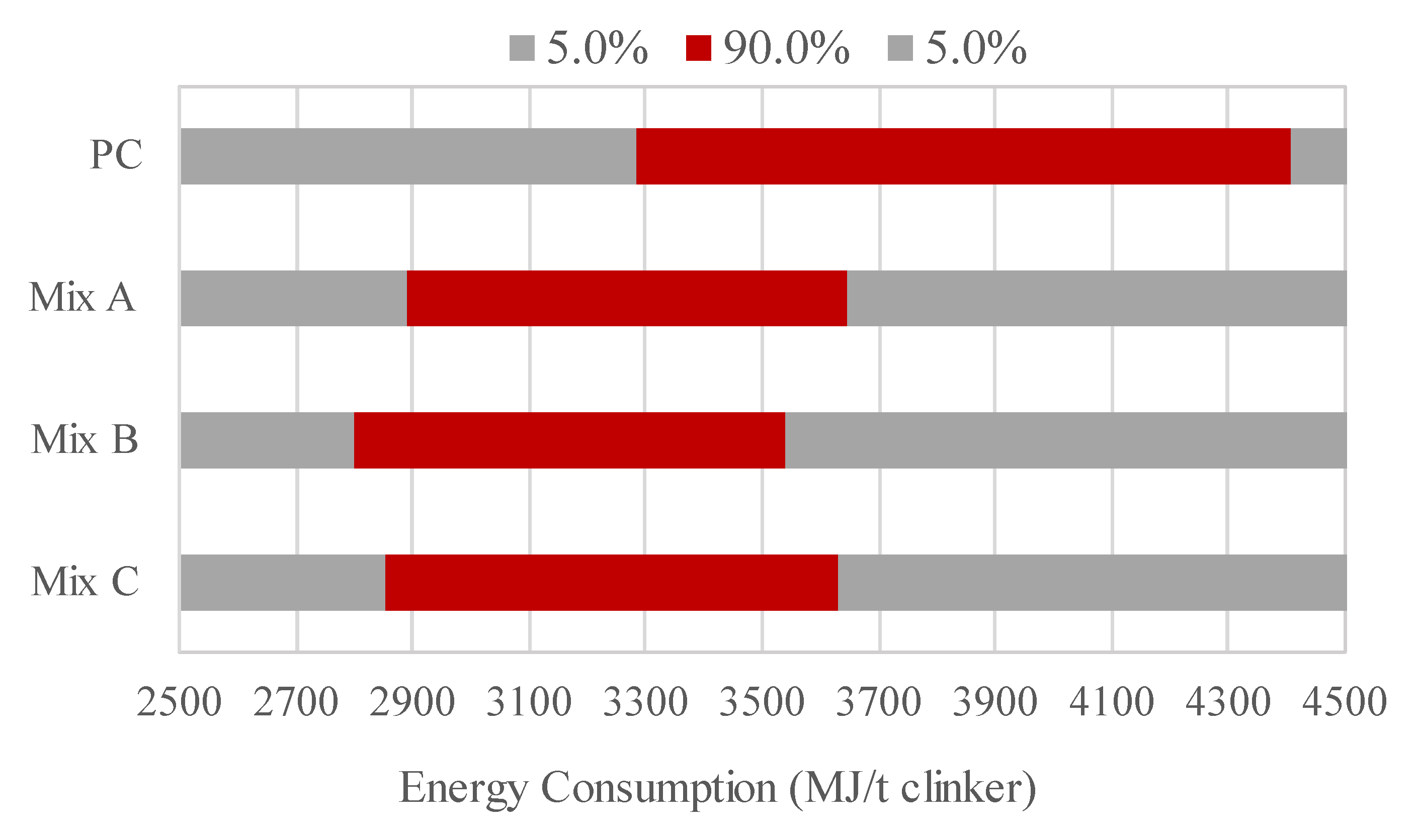 Buildings 14 03673 g006