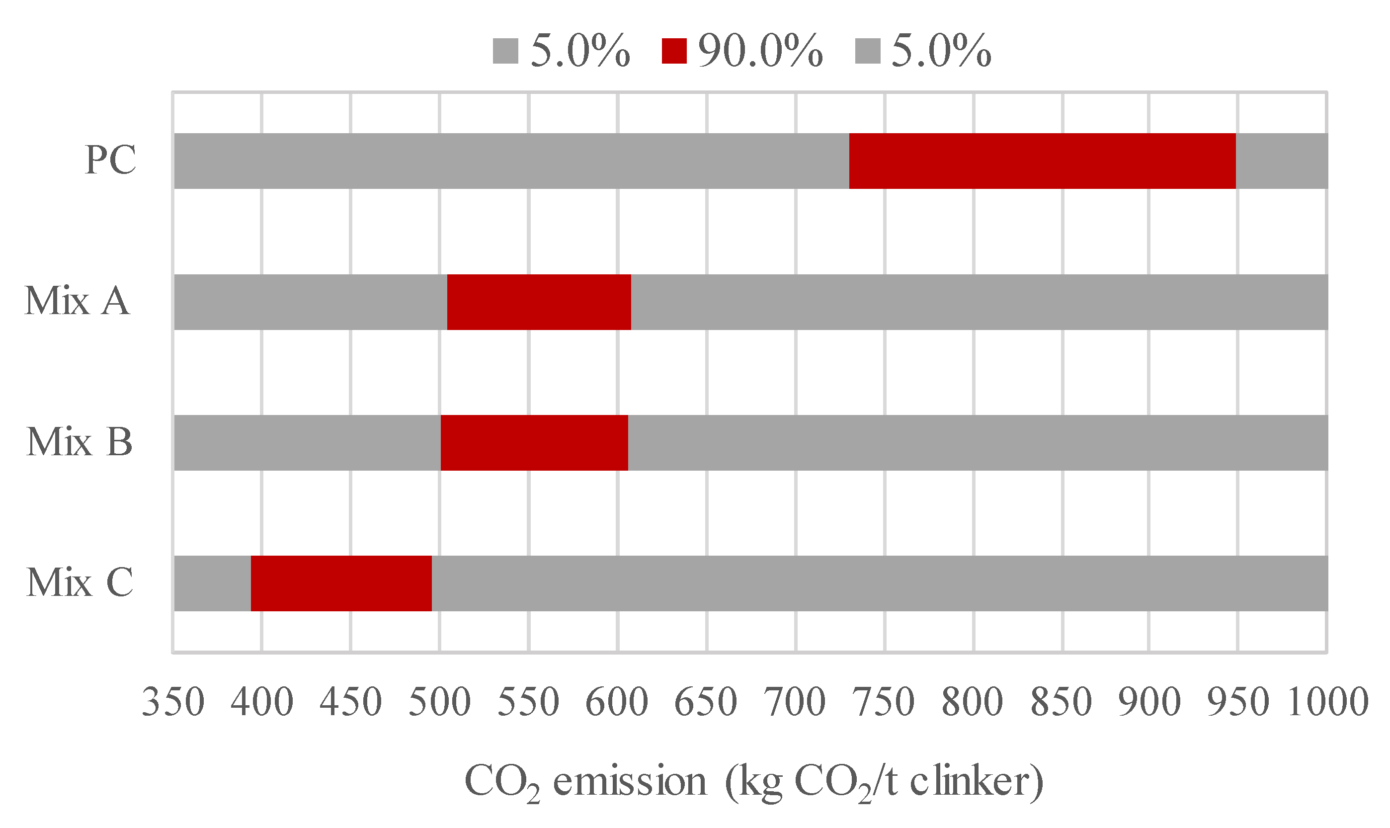 Buildings 14 03673 g007