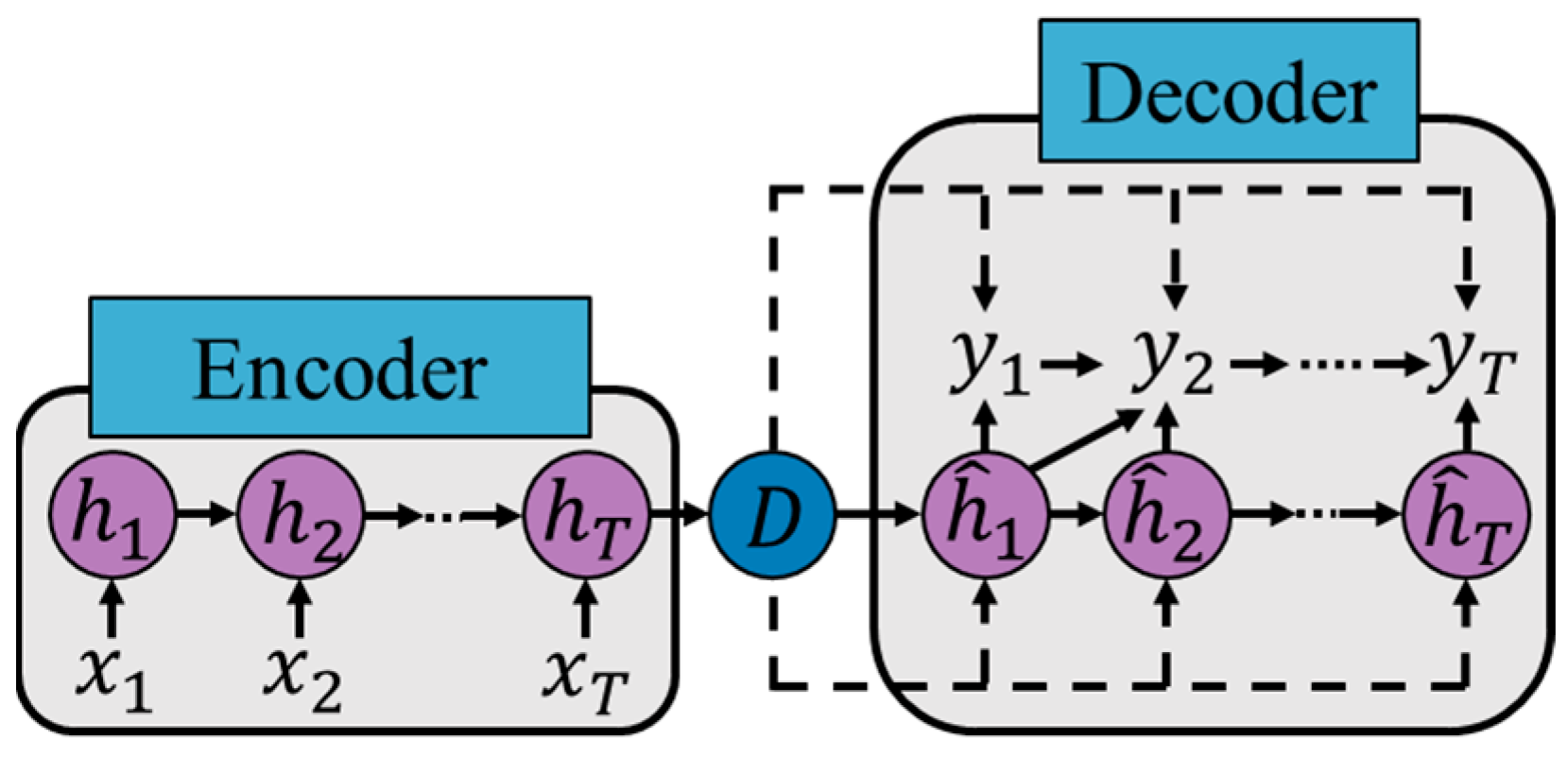 Buildings 14 03675 g002