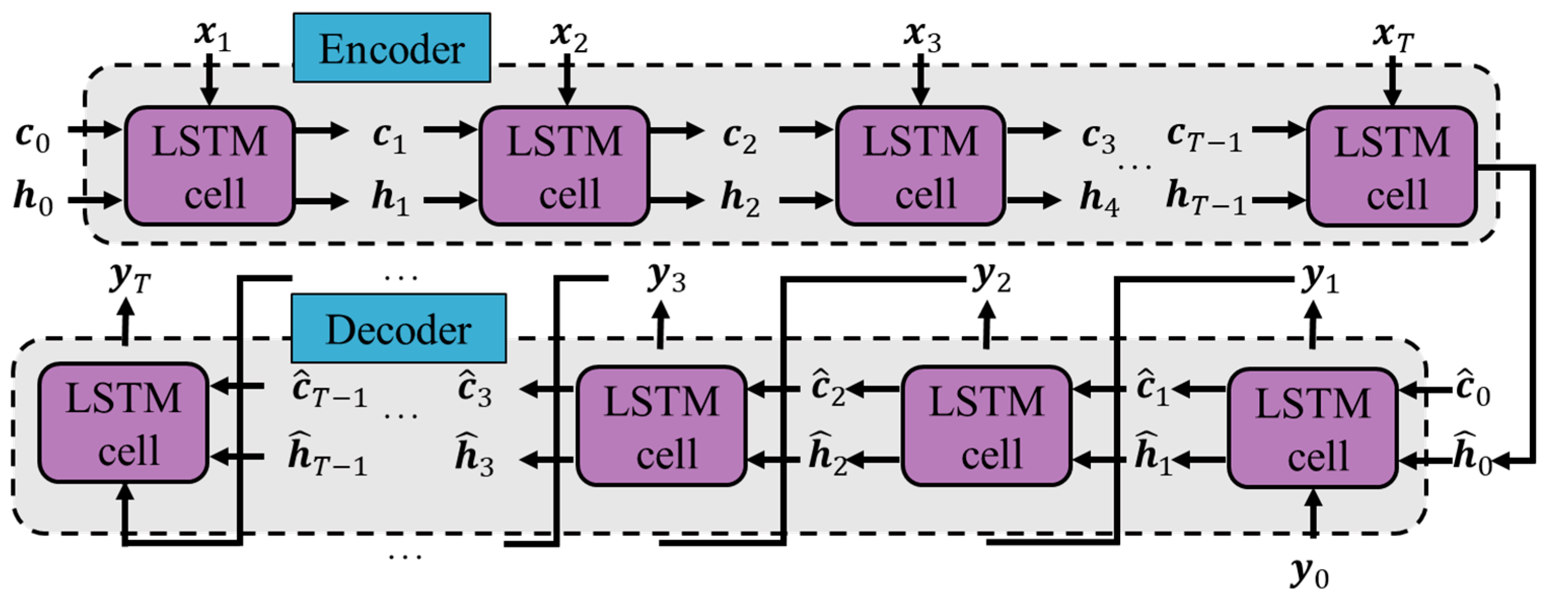 Buildings 14 03675 g003