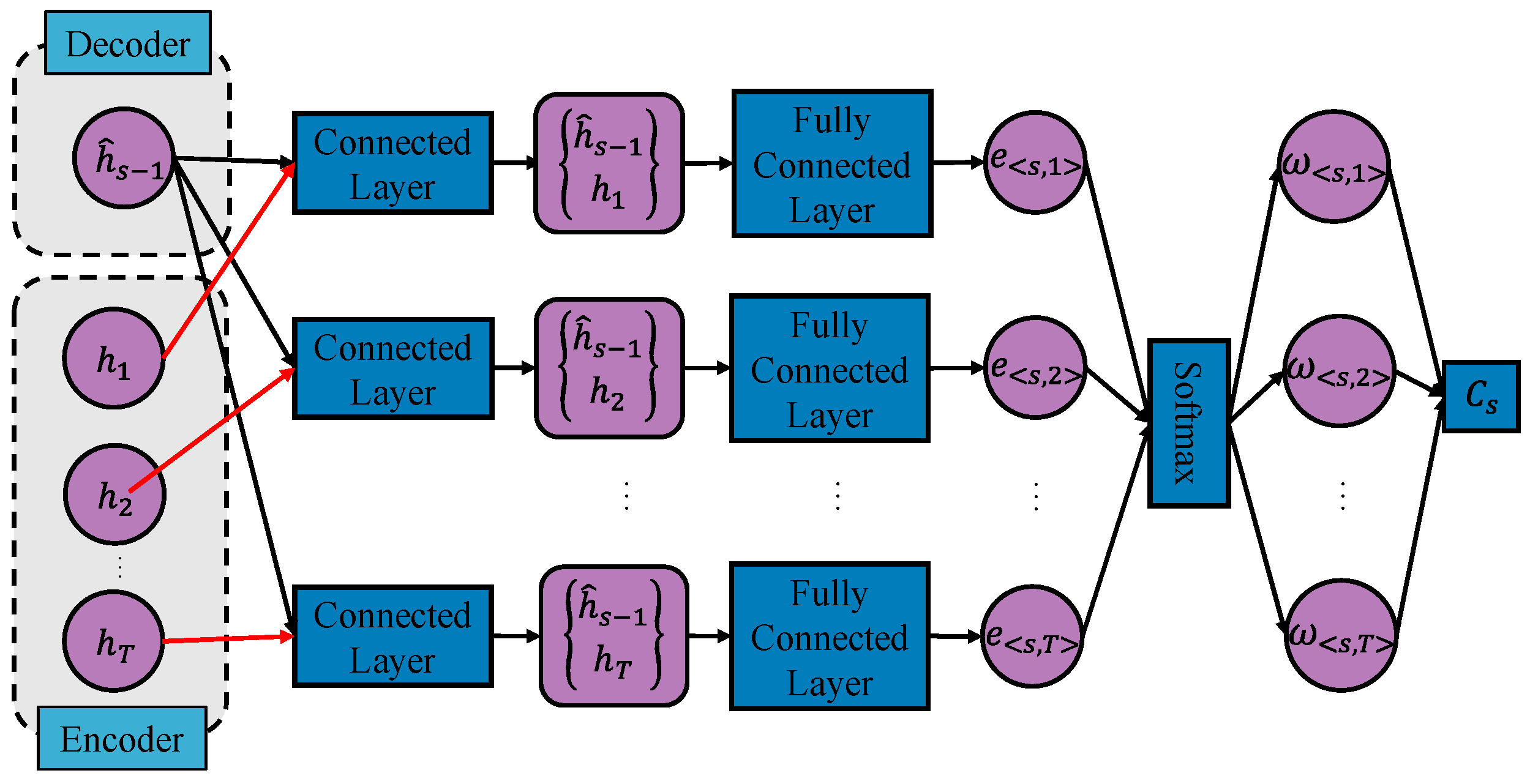 Buildings 14 03675 g005