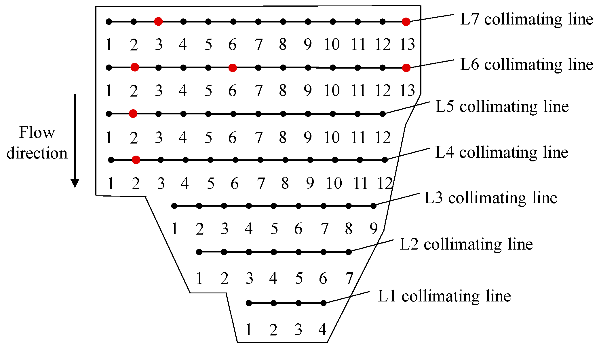 Buildings 14 03675 g008