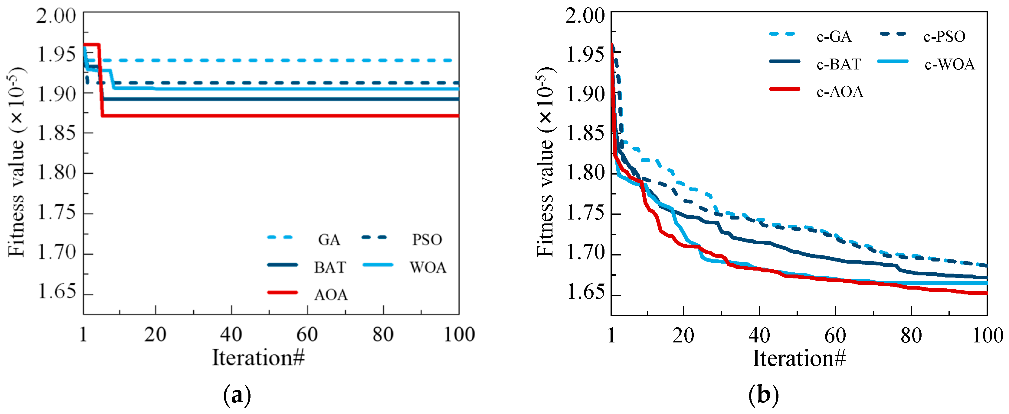 Buildings 14 03675 g010