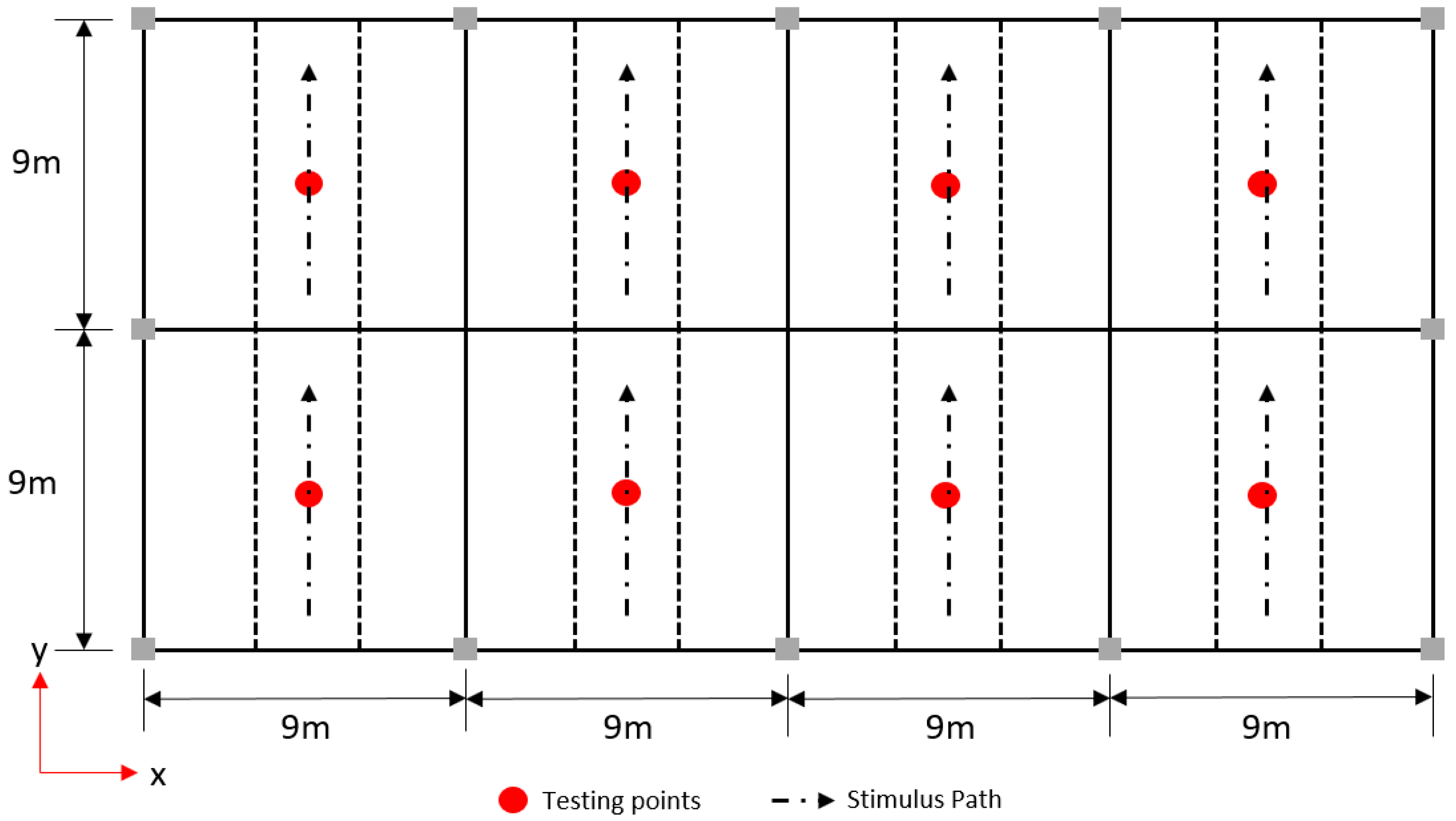 Buildings 14 03676 g003