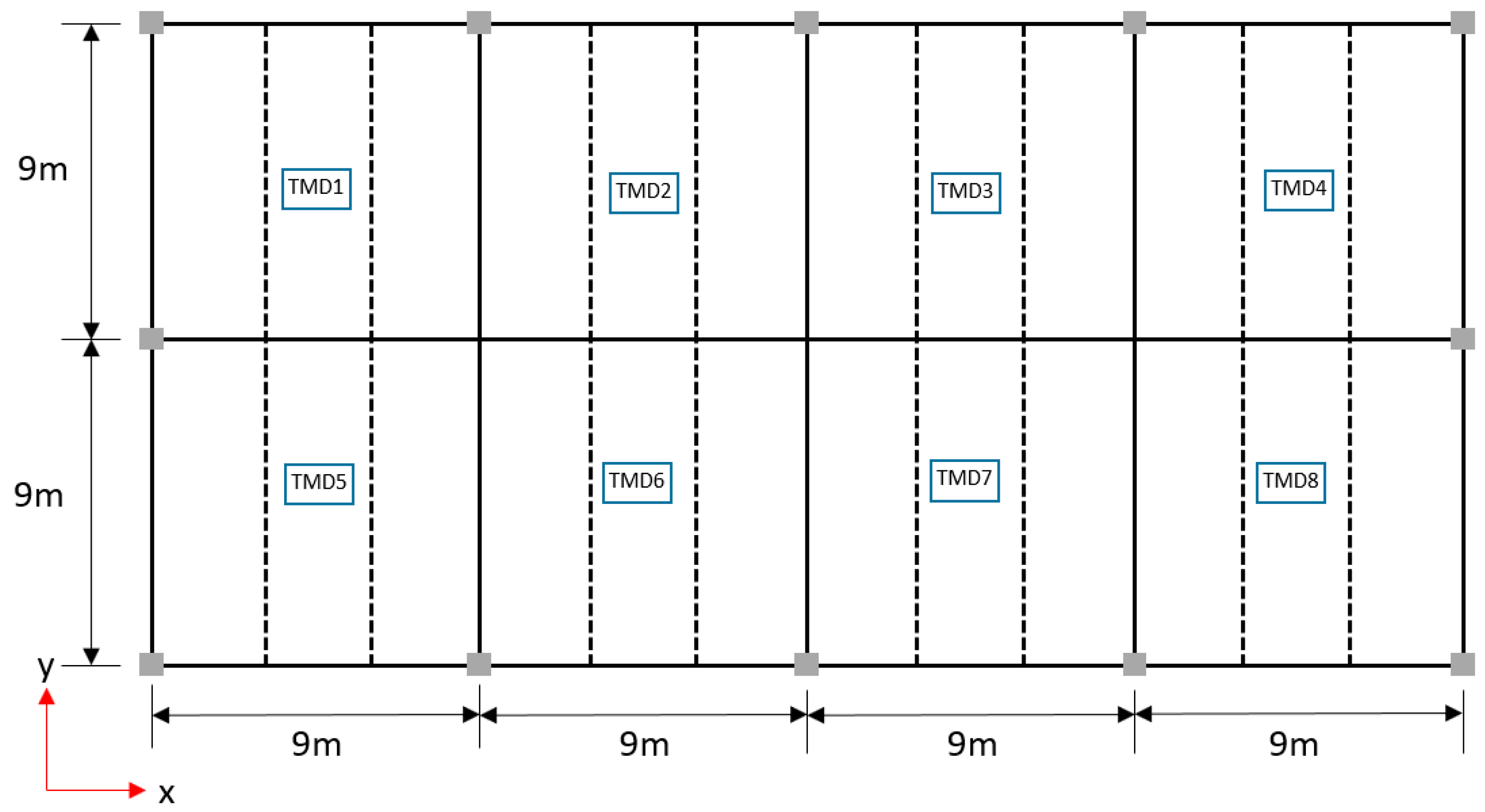 Buildings 14 03676 g010