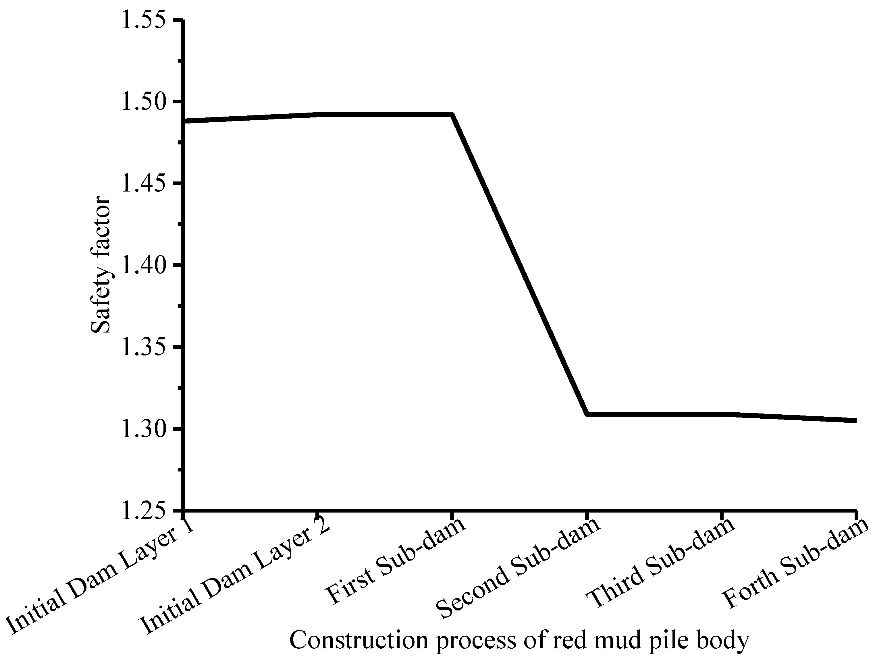 Buildings 14 03677 g006