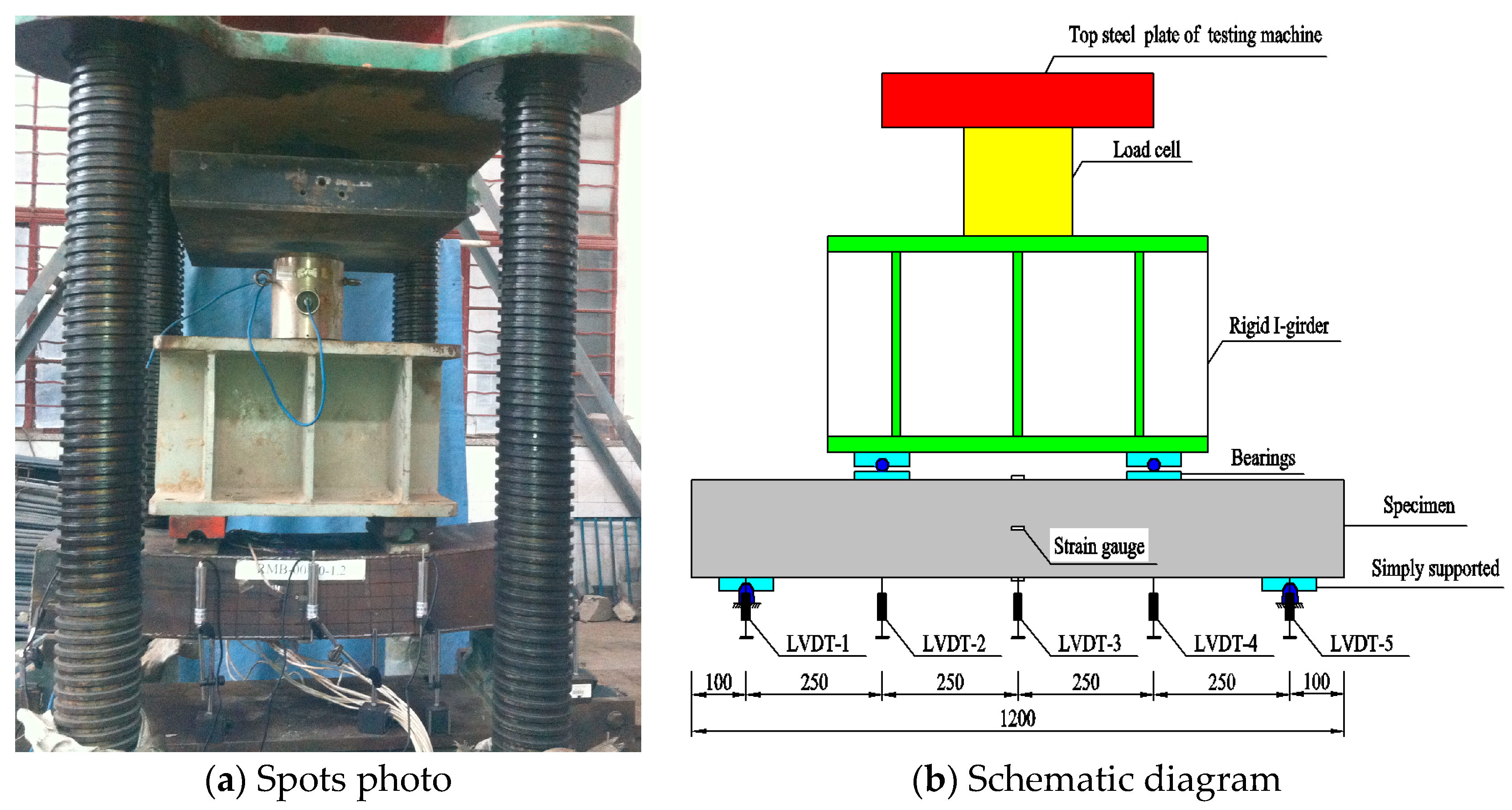 Buildings 14 03678 g002