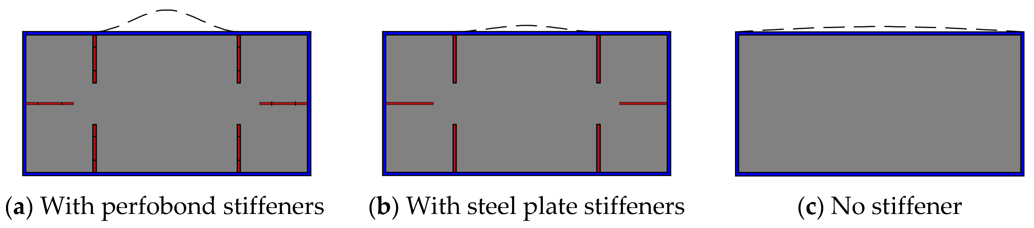 Buildings 14 03678 g005