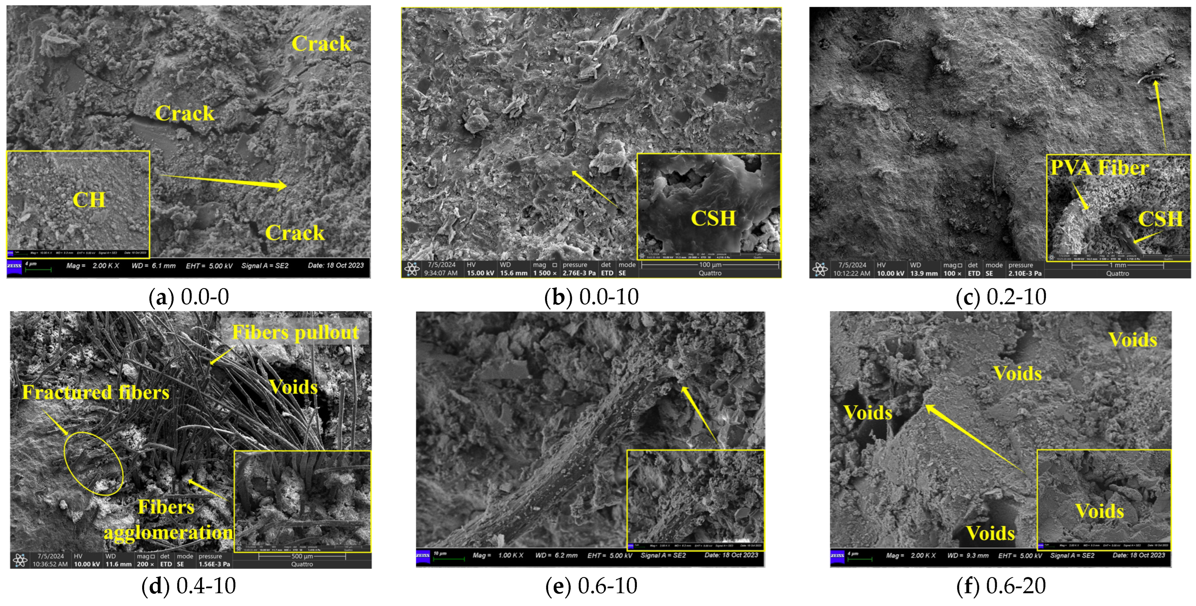 Buildings 14 03679 g015
