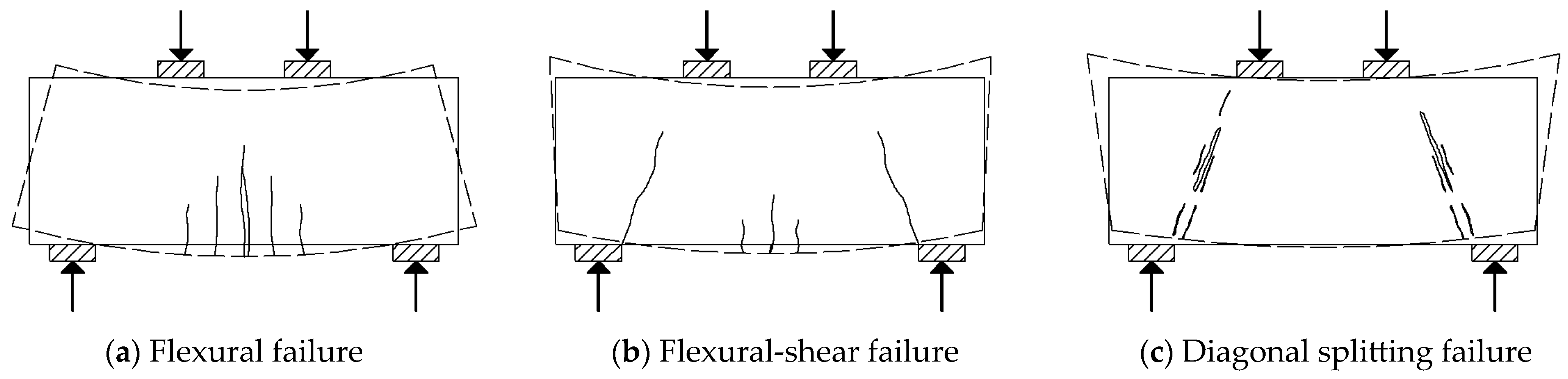 Buildings 14 03680 g001