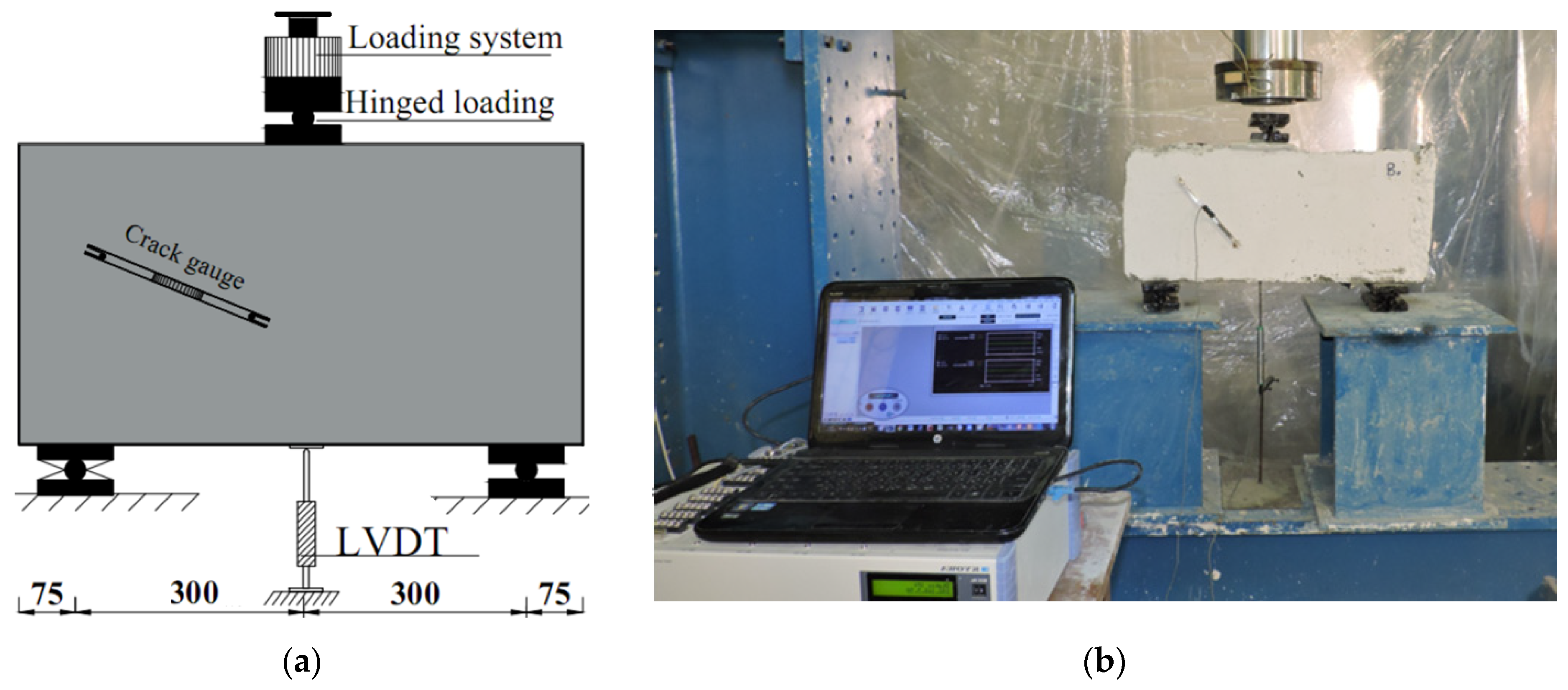 Buildings 14 03680 g006
