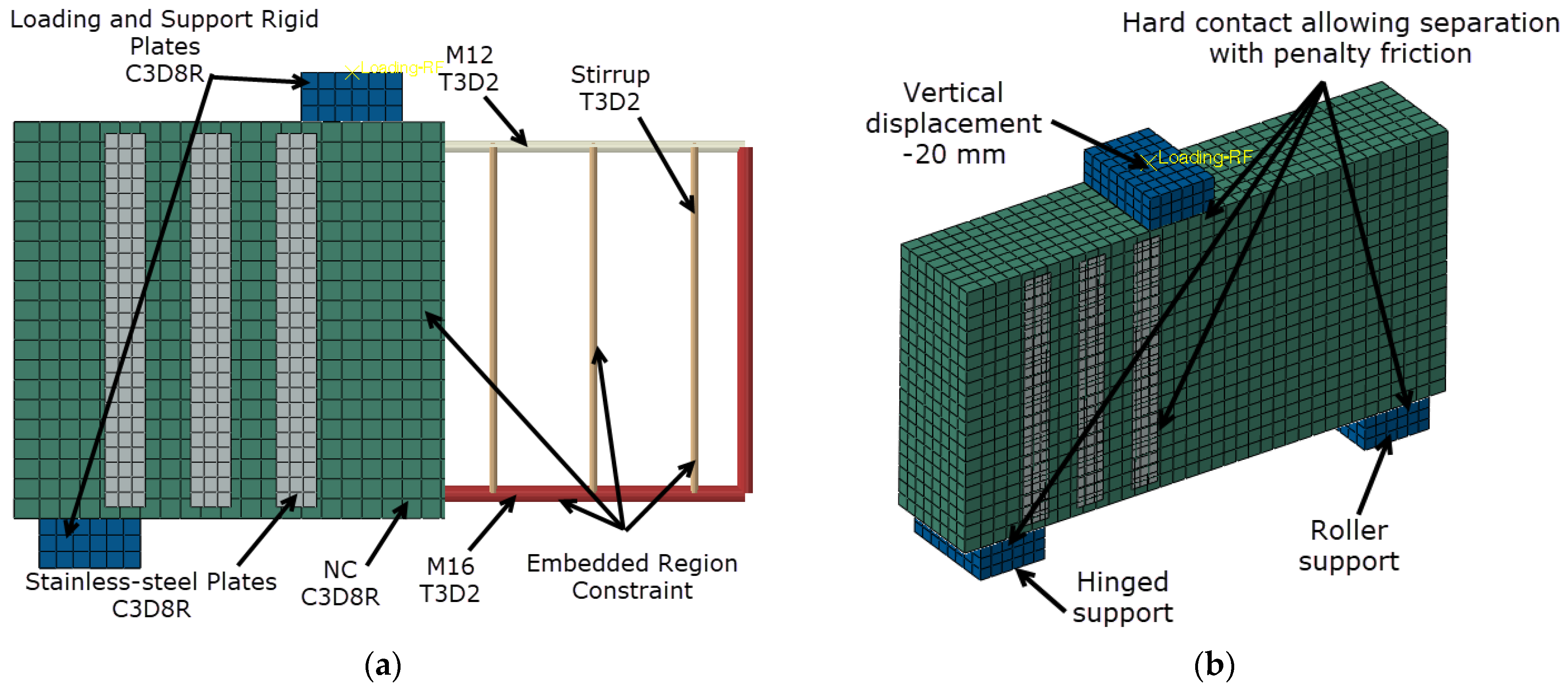 Buildings 14 03680 g011