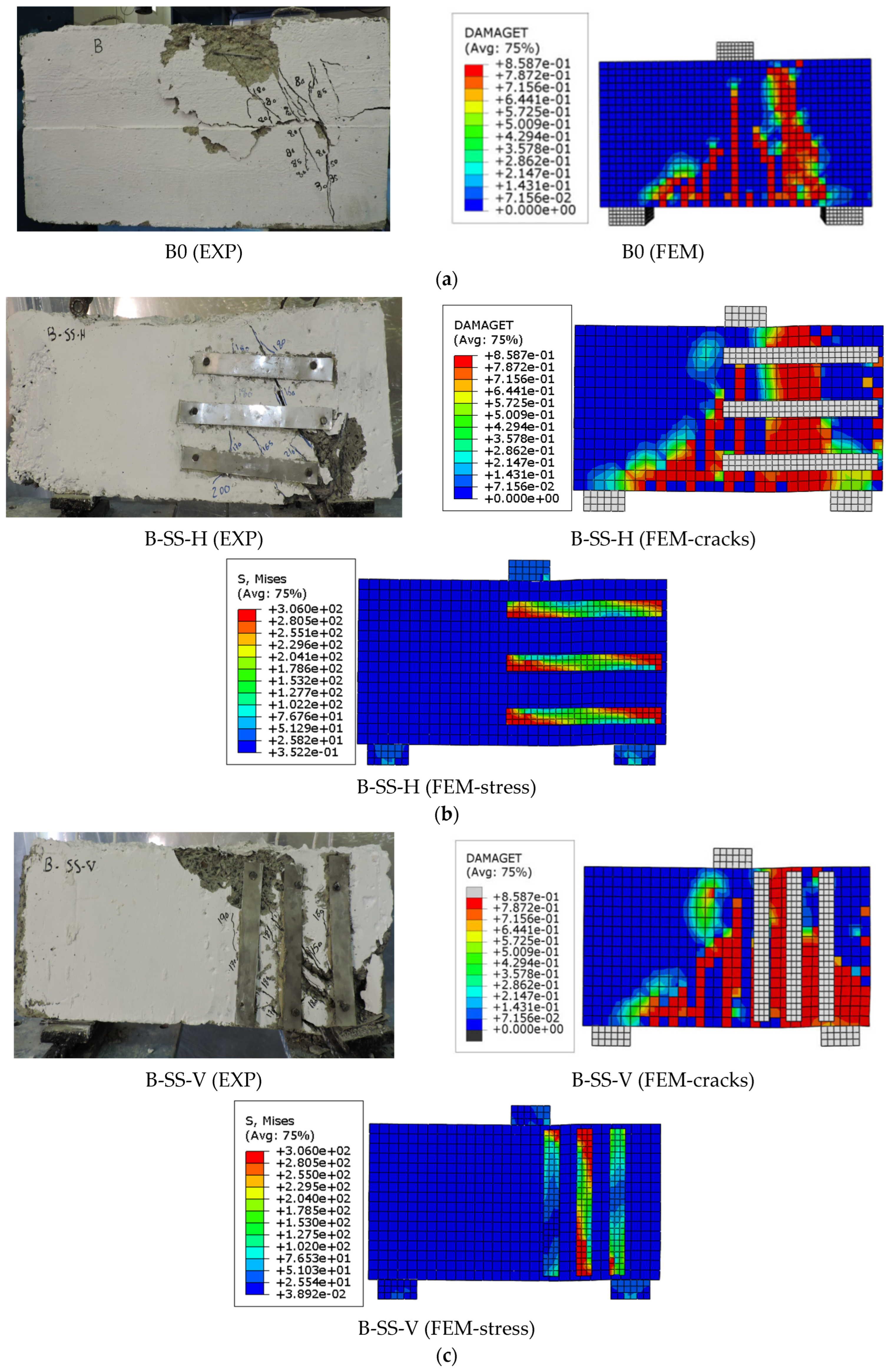 Buildings 14 03680 g012a