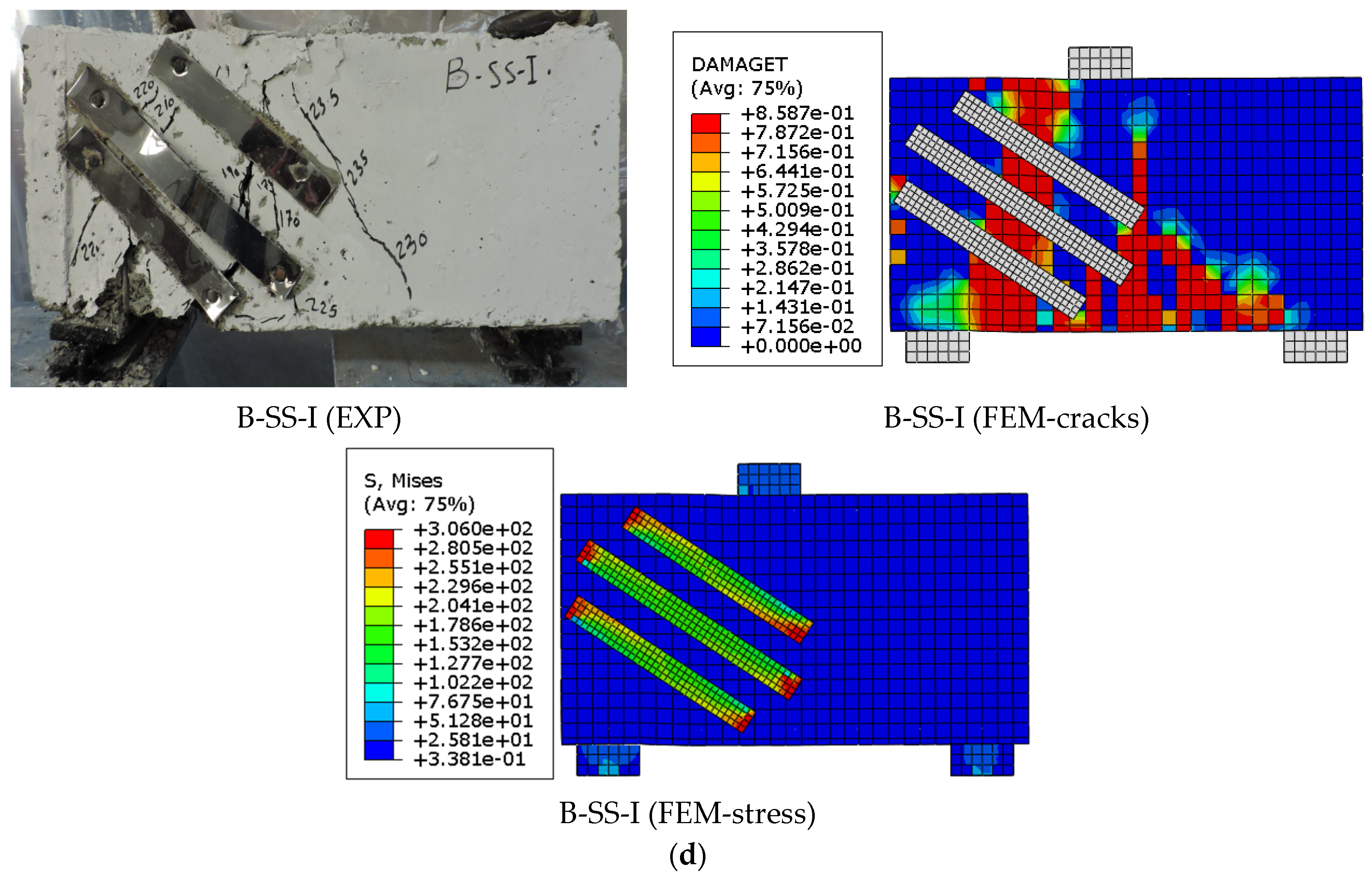Buildings 14 03680 g012b