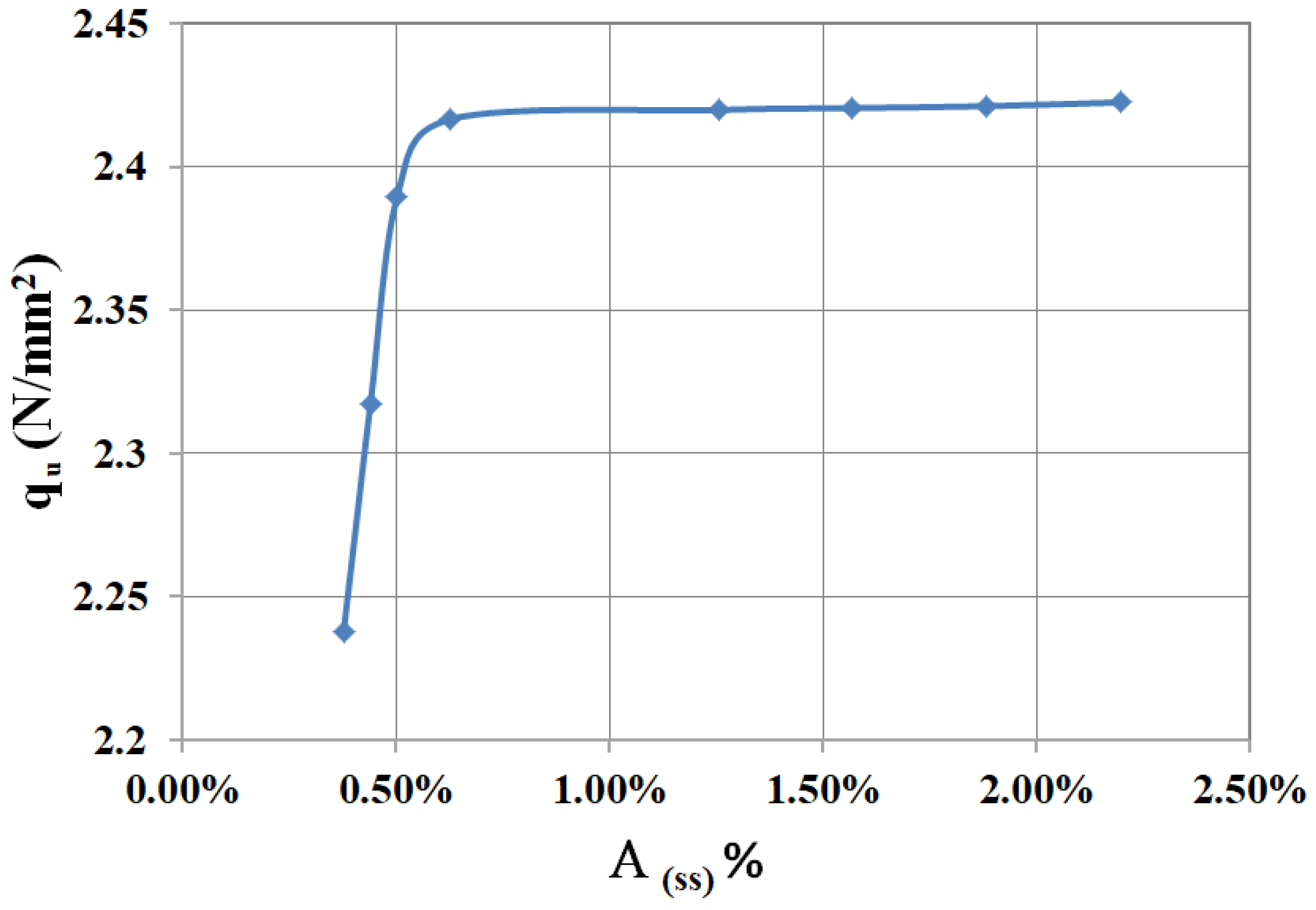 Buildings 14 03680 g014