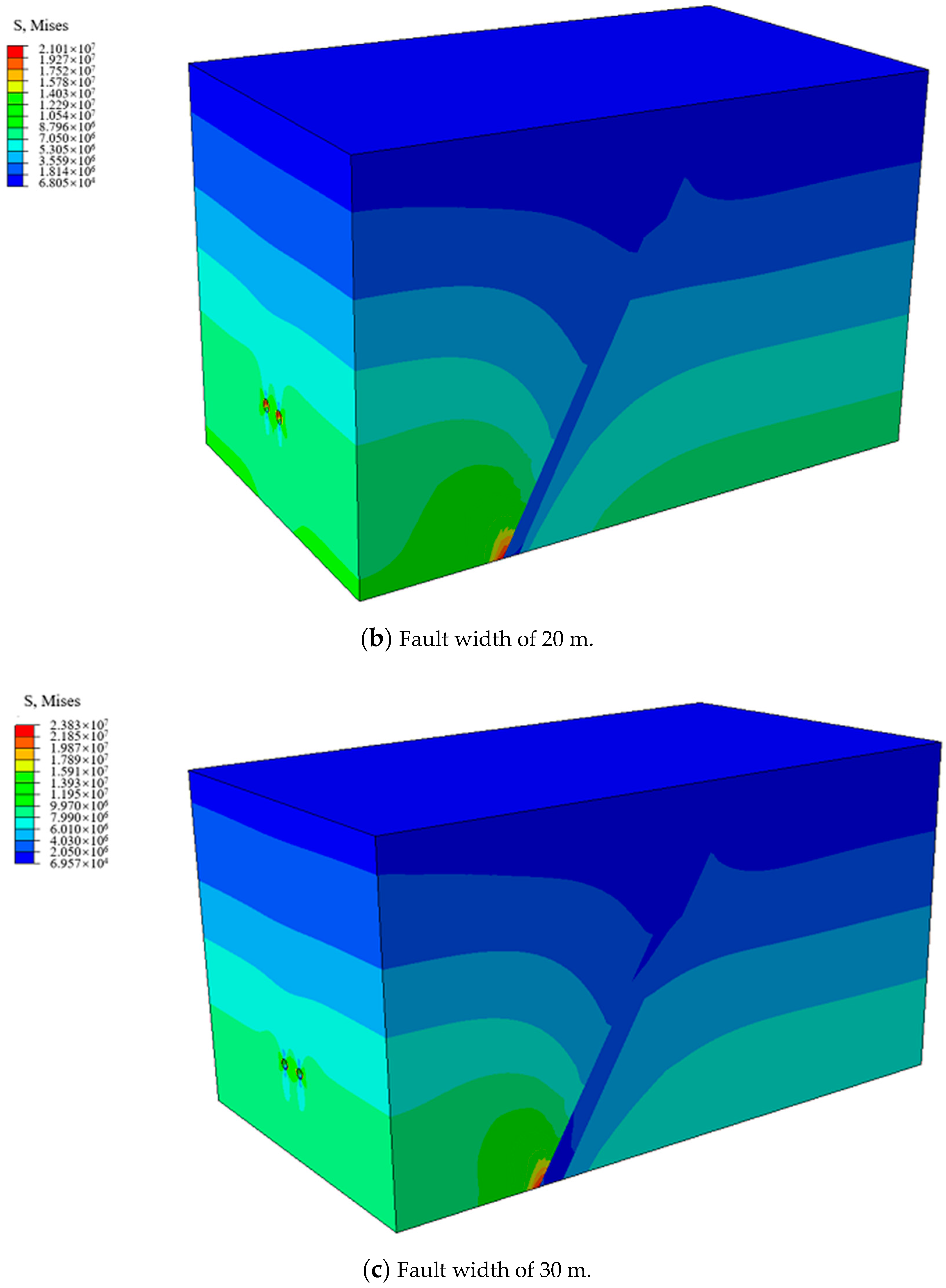 Buildings 14 03682 g004b