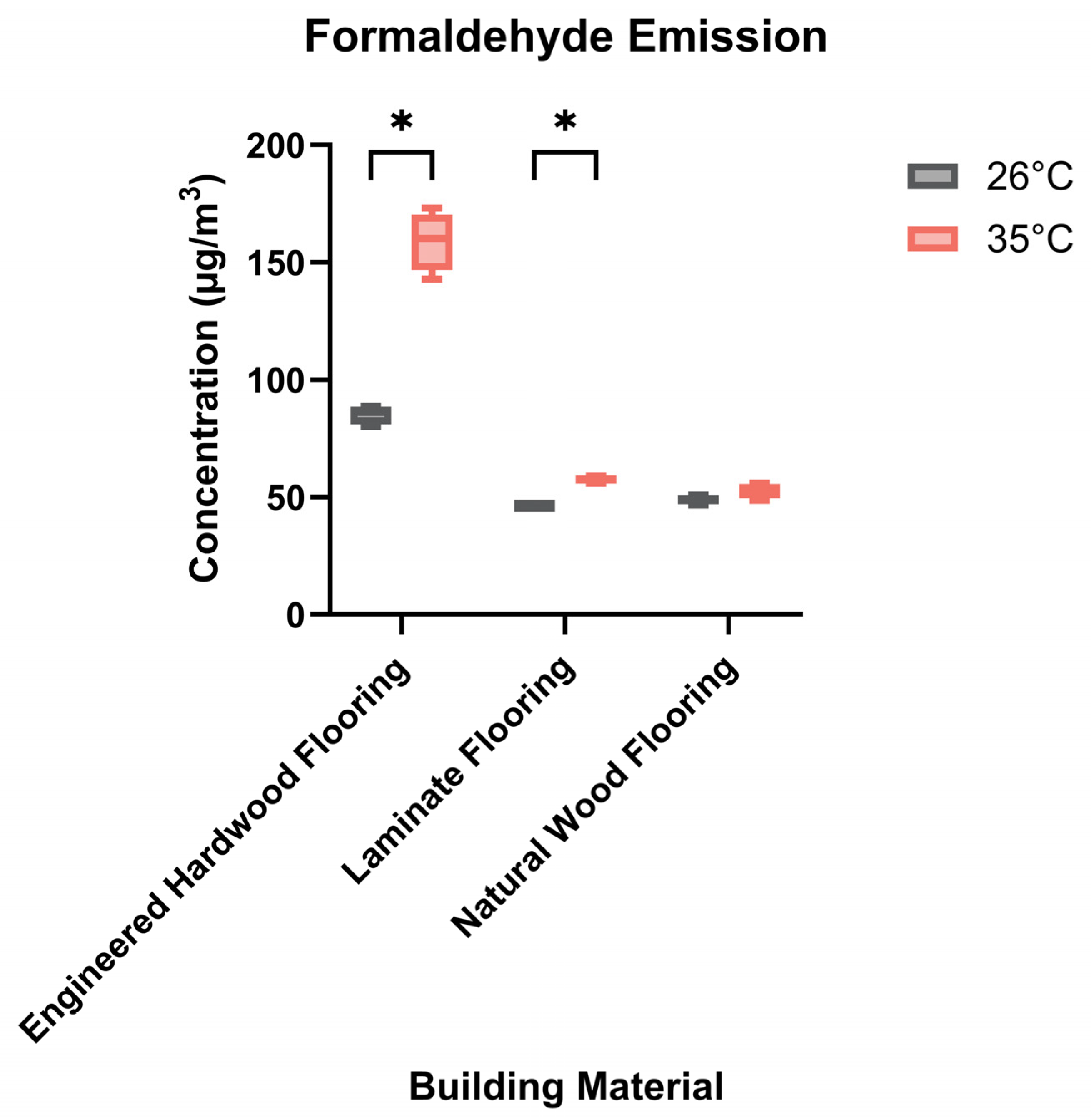 Buildings 14 03683 g006