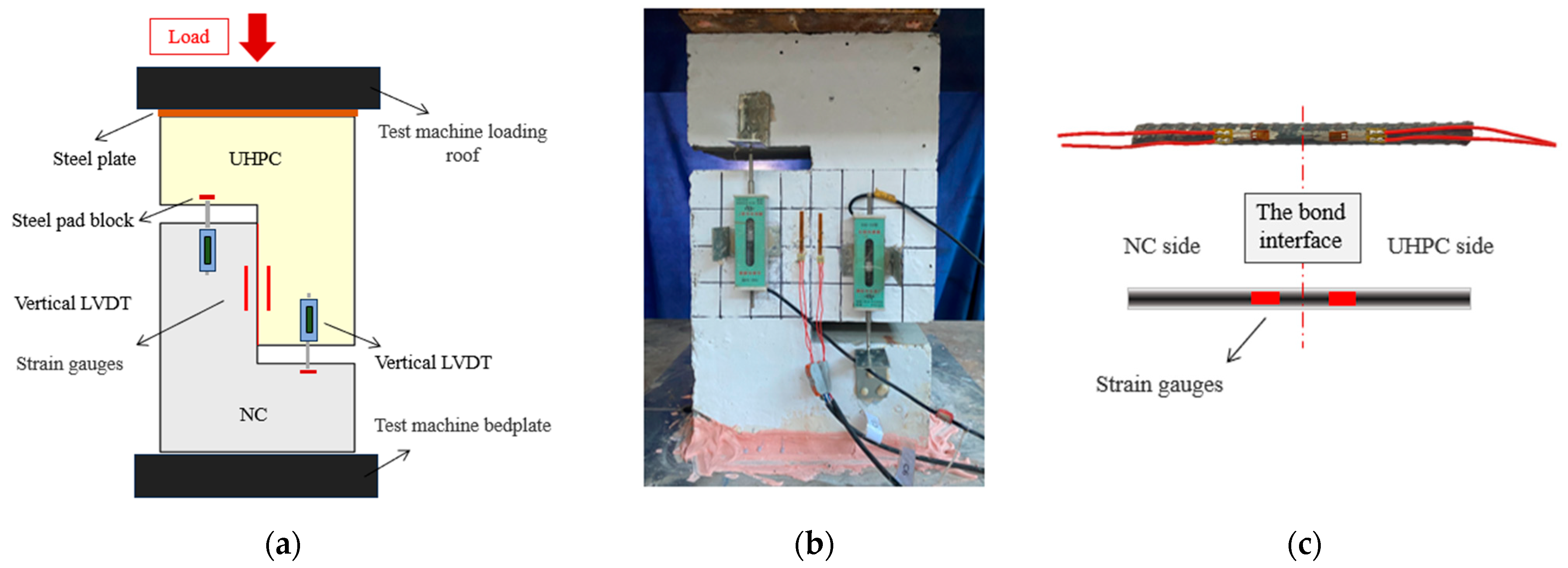 Buildings 14 03684 g003