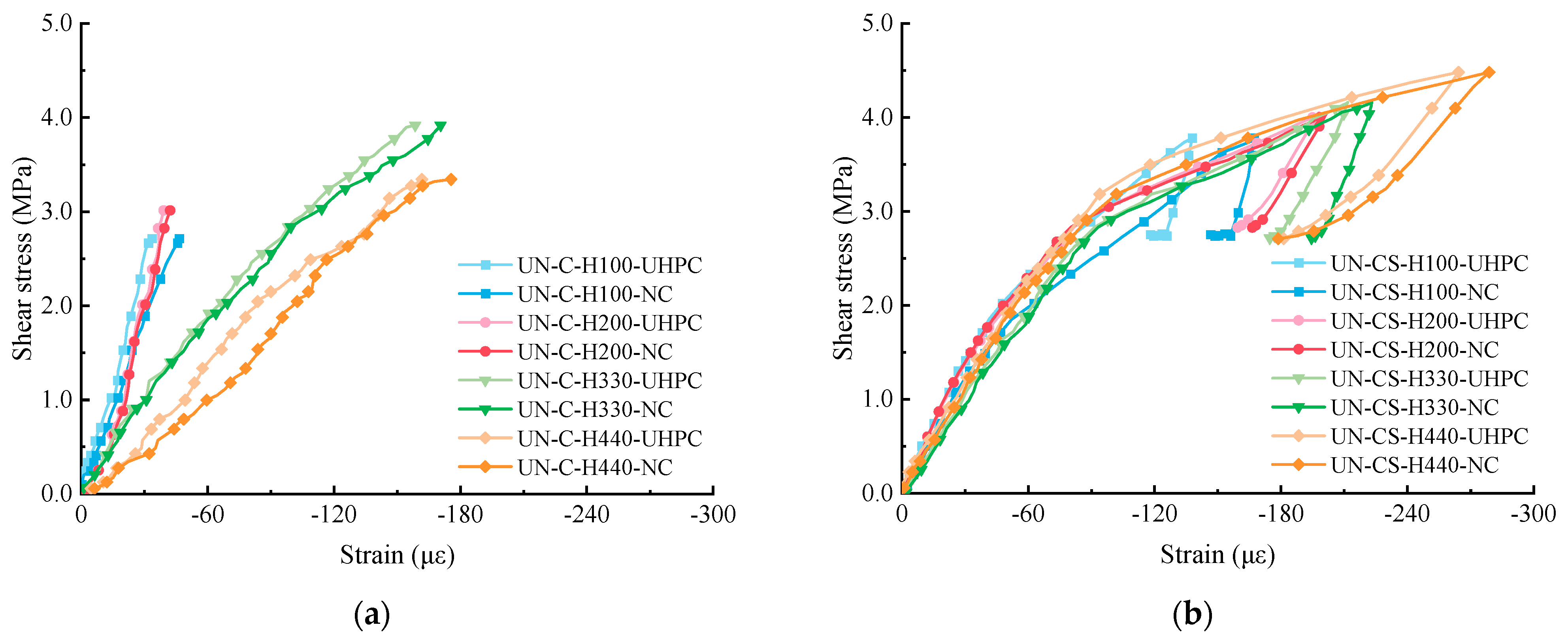 Buildings 14 03684 g006