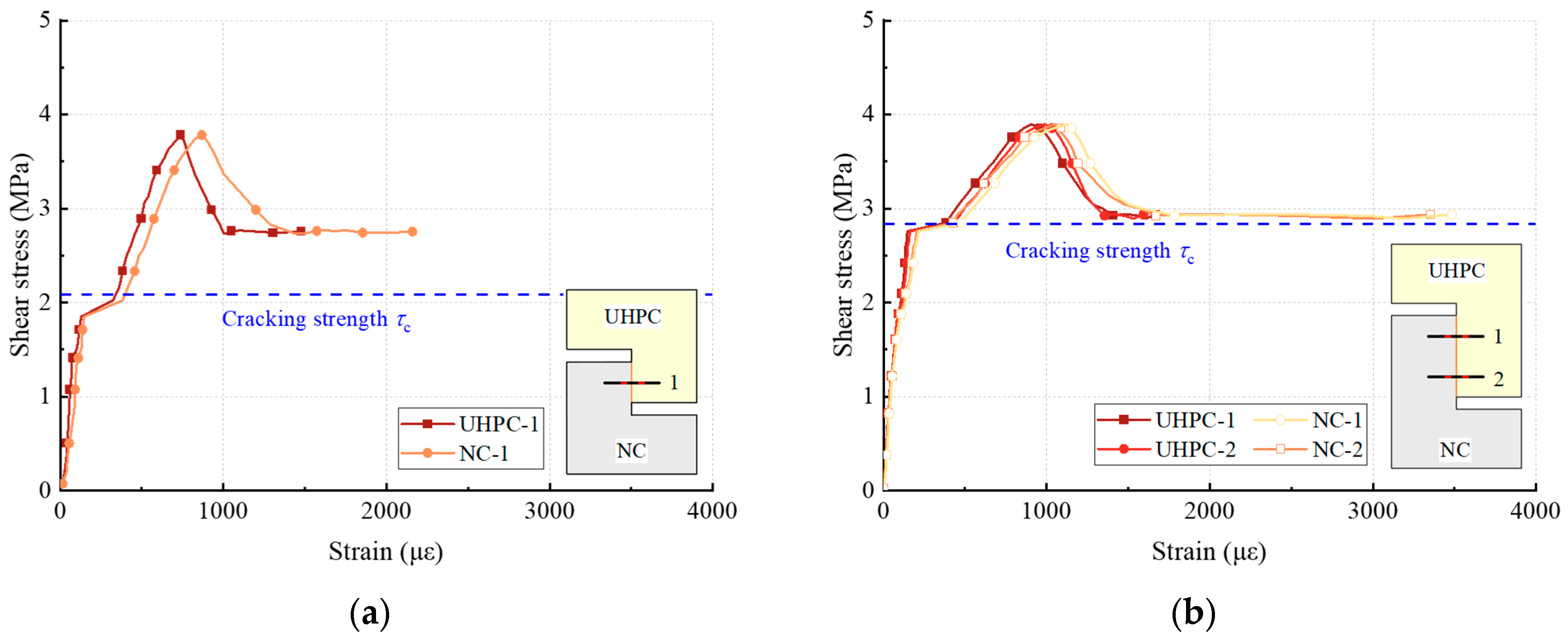 Buildings 14 03684 g007a