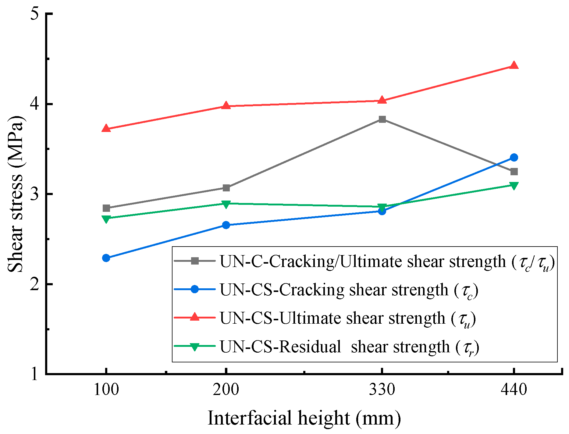 Buildings 14 03684 g008
