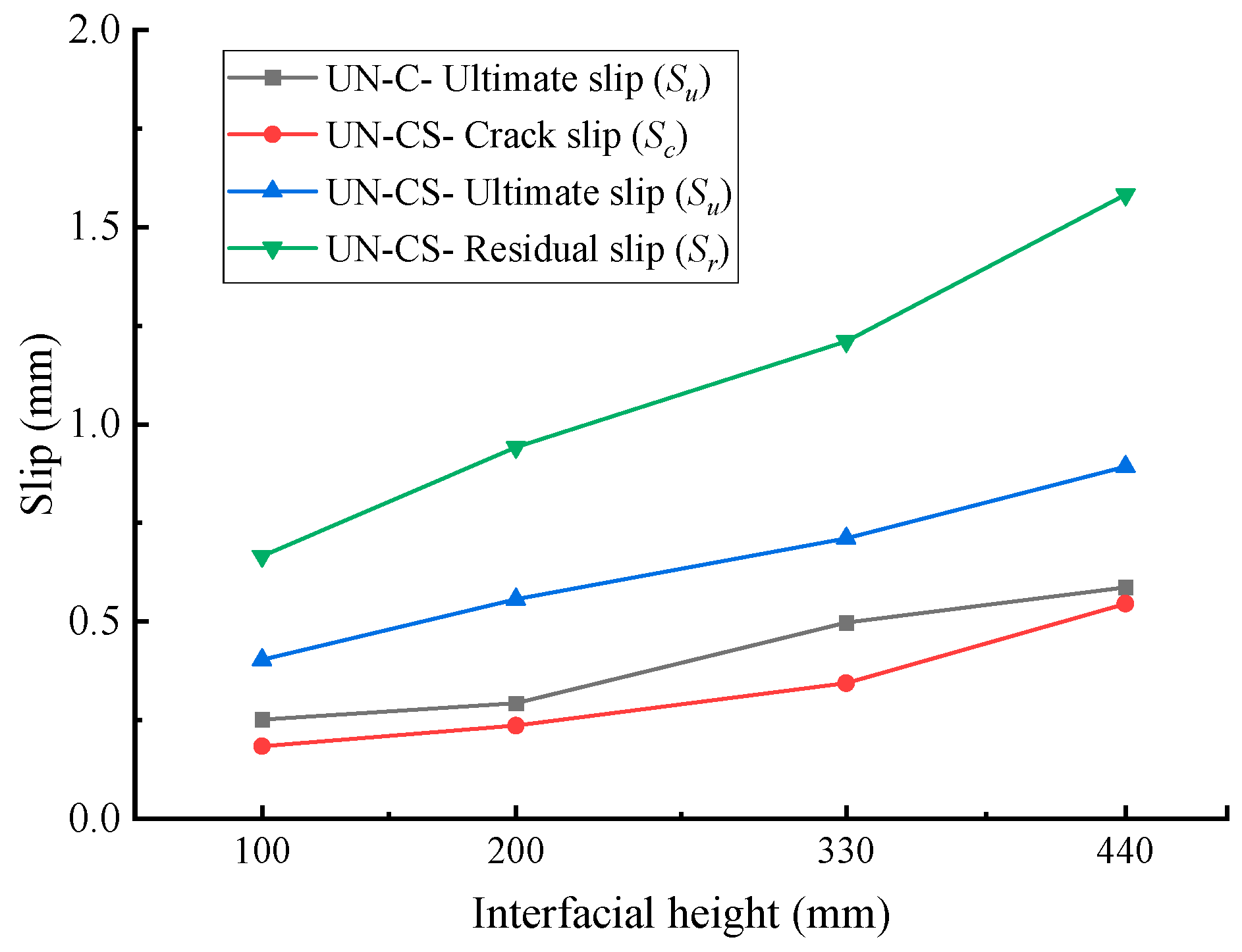Buildings 14 03684 g009