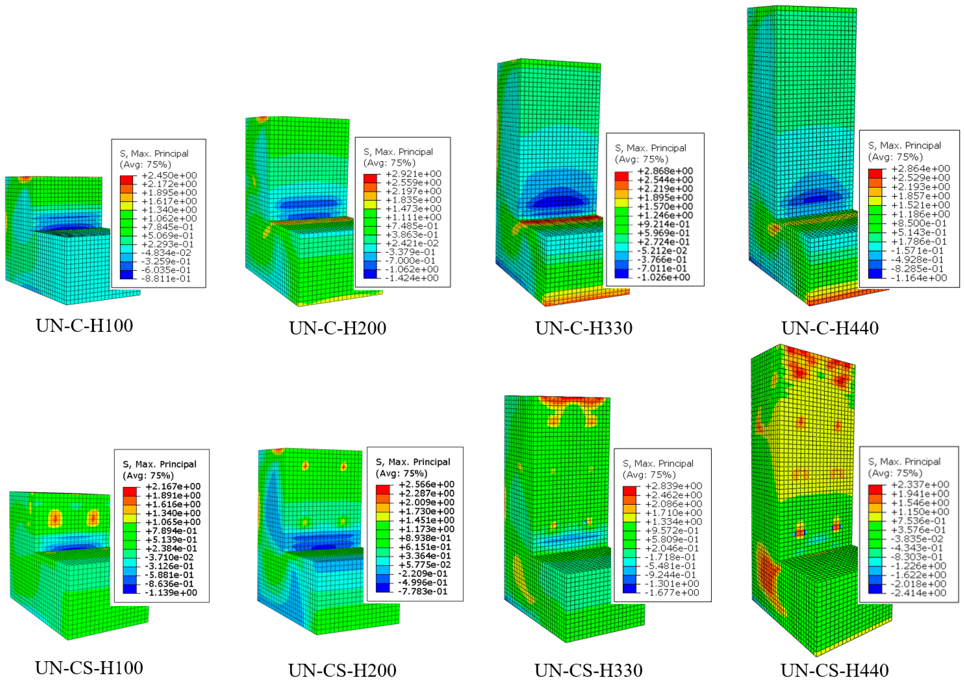 Buildings 14 03684 g015