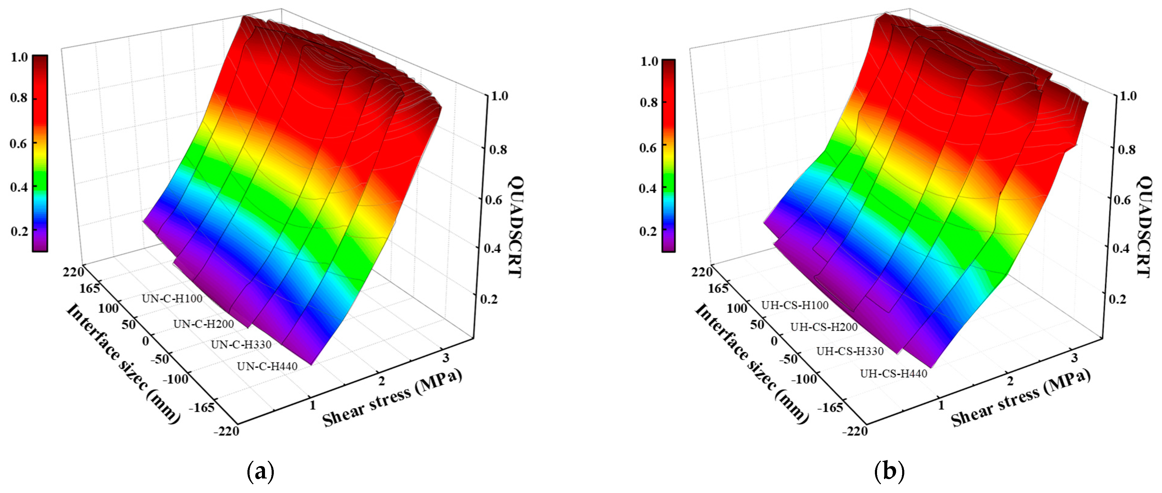 Buildings 14 03684 g017a