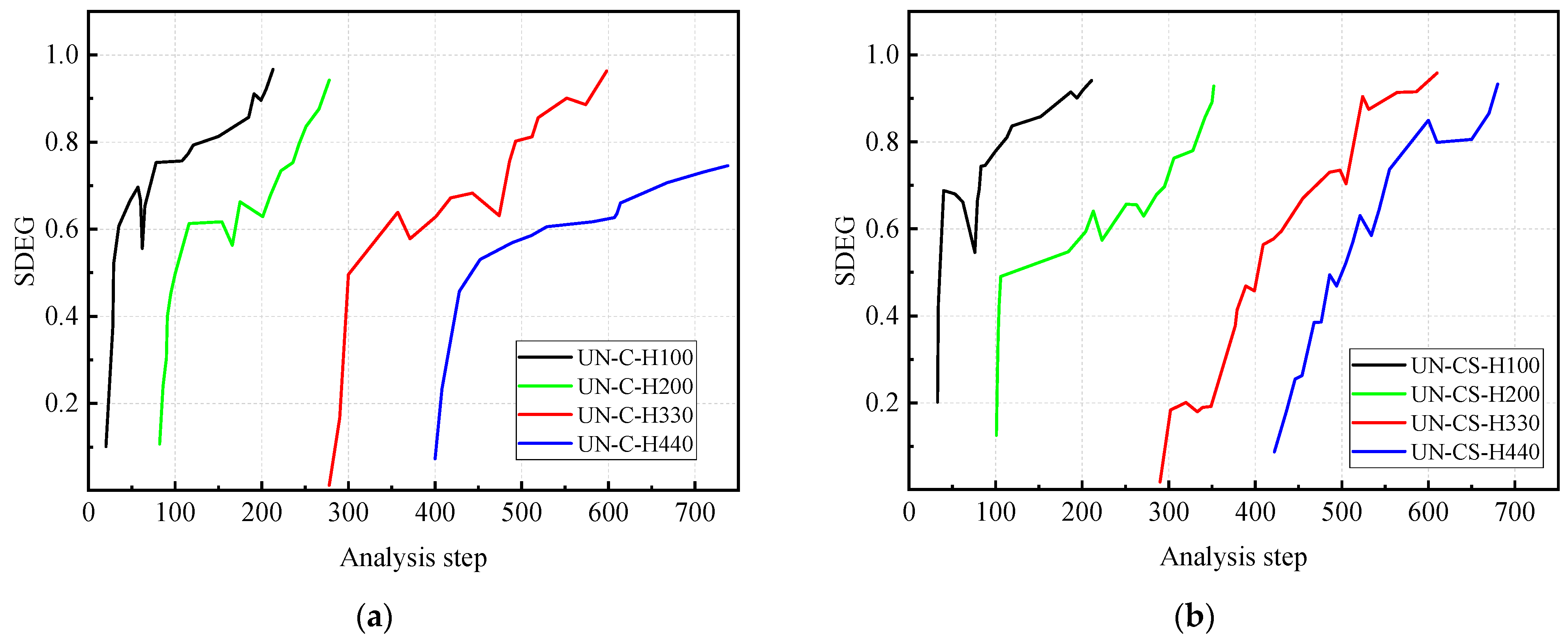 Buildings 14 03684 g018