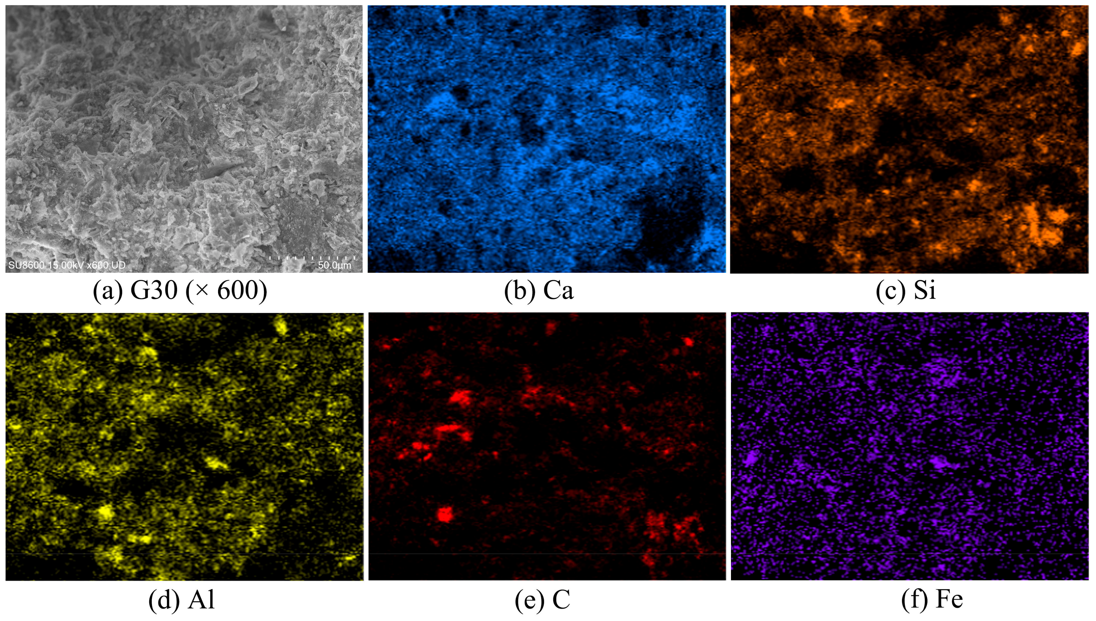Buildings 14 03685 g007
